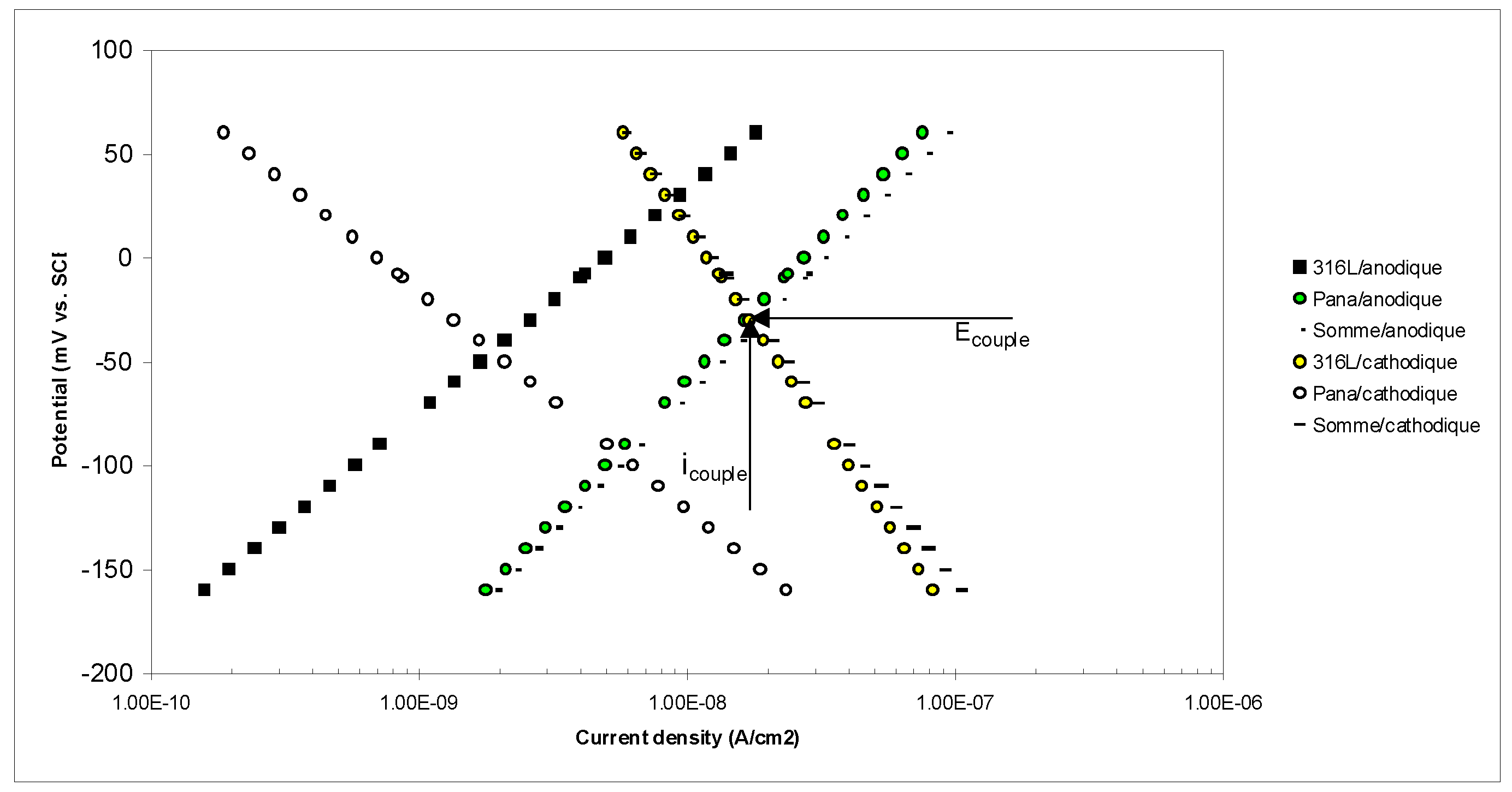 Coatings 13 00943 g014 Coatings 13 00943 g014