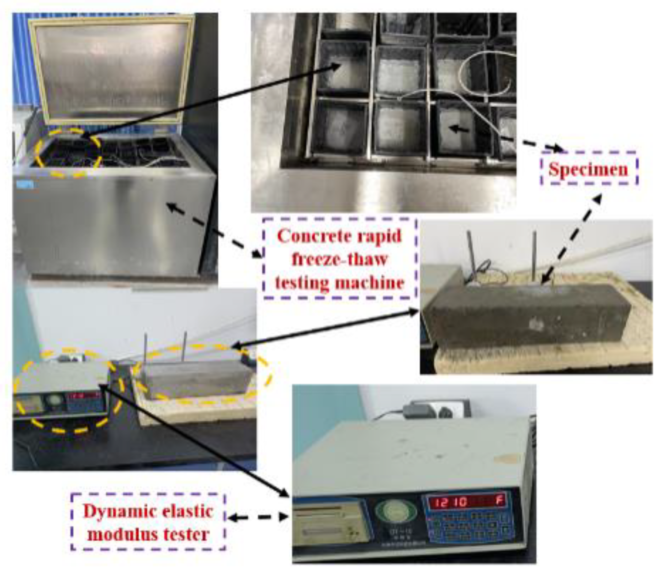 Coatings 13 00946 g003