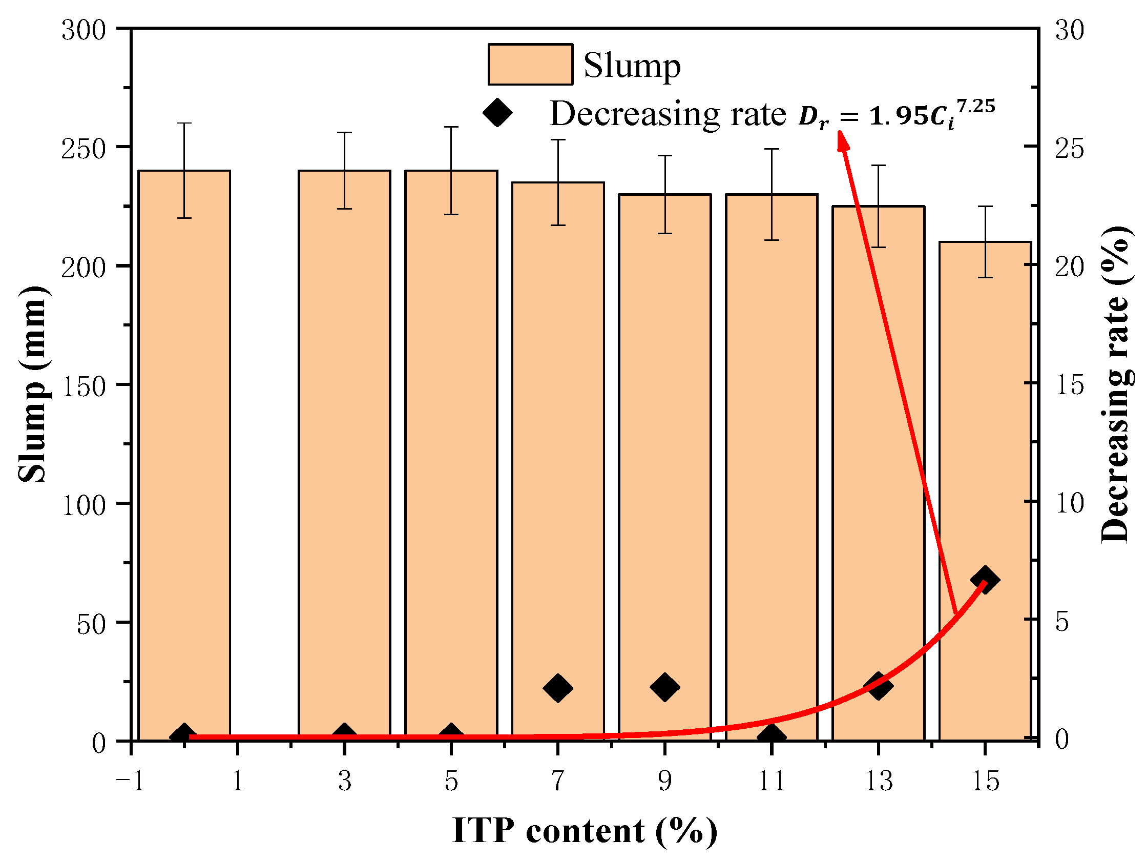 Coatings 13 00946 g004