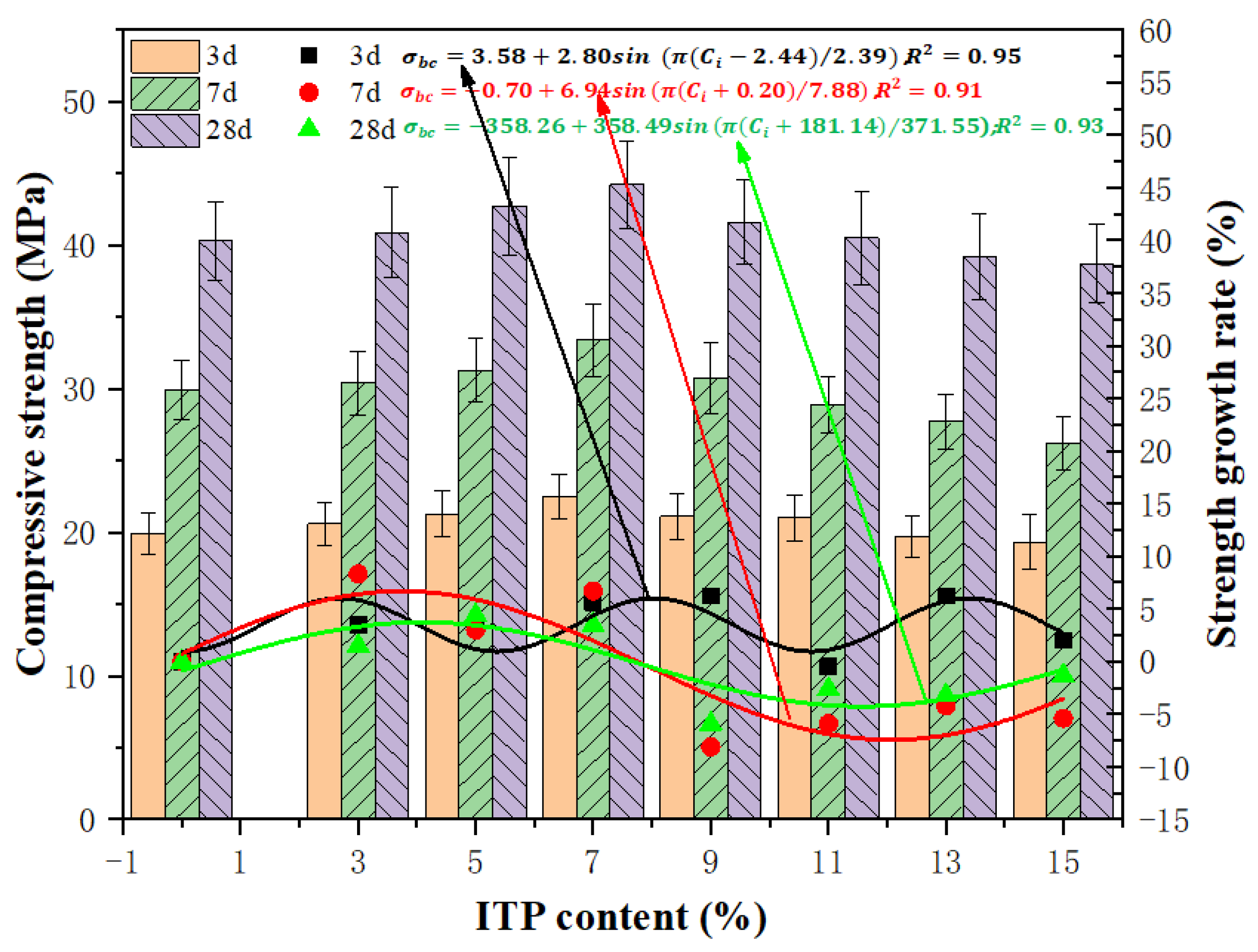 Coatings 13 00946 g005