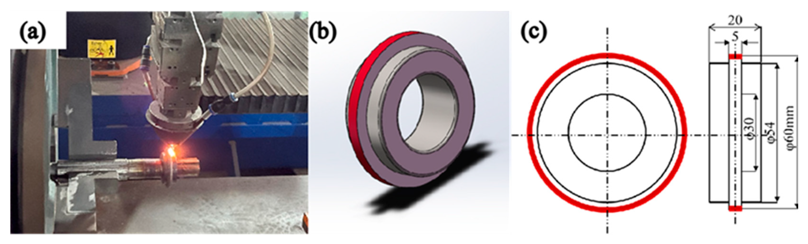 Coatings 13 00949 g003 Coatings 13 00949 g003