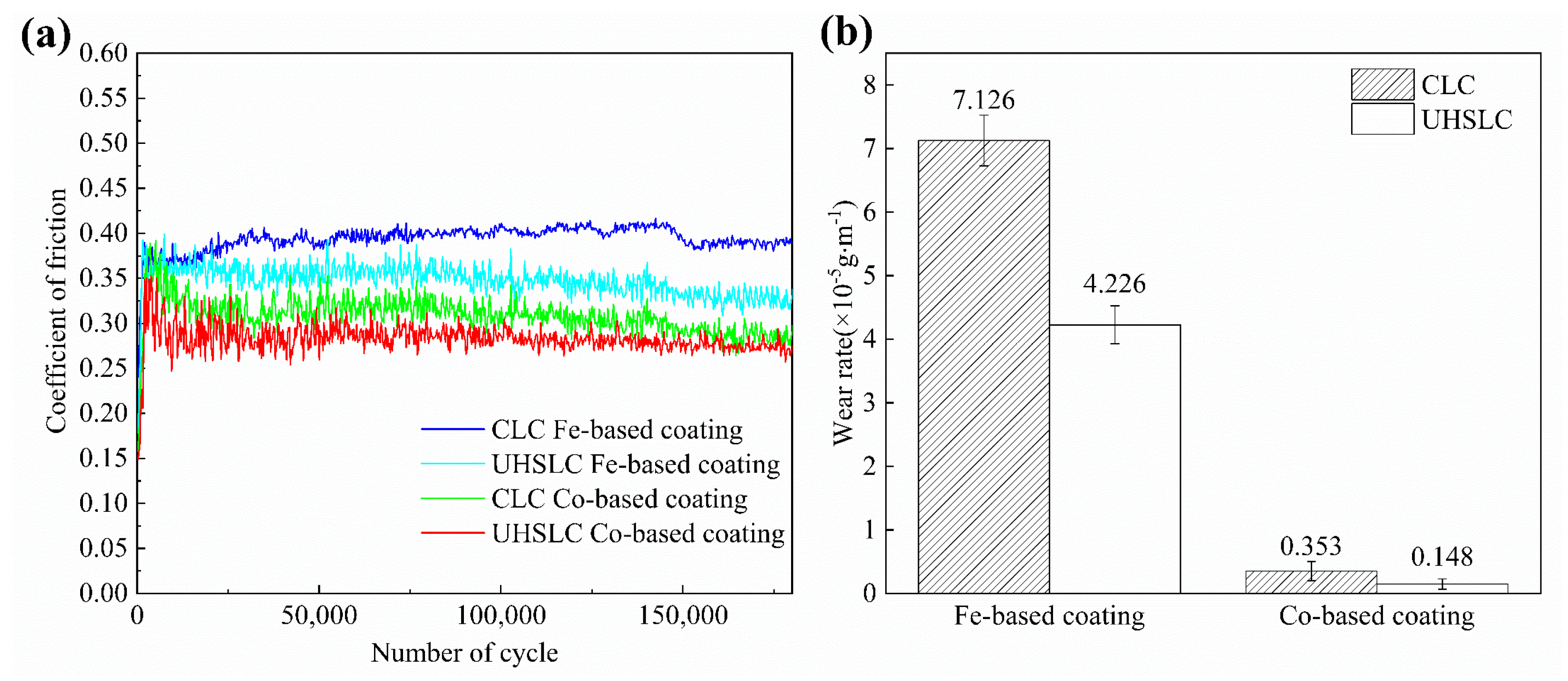 Coatings 13 00949 g011 Coatings 13 00949 g011