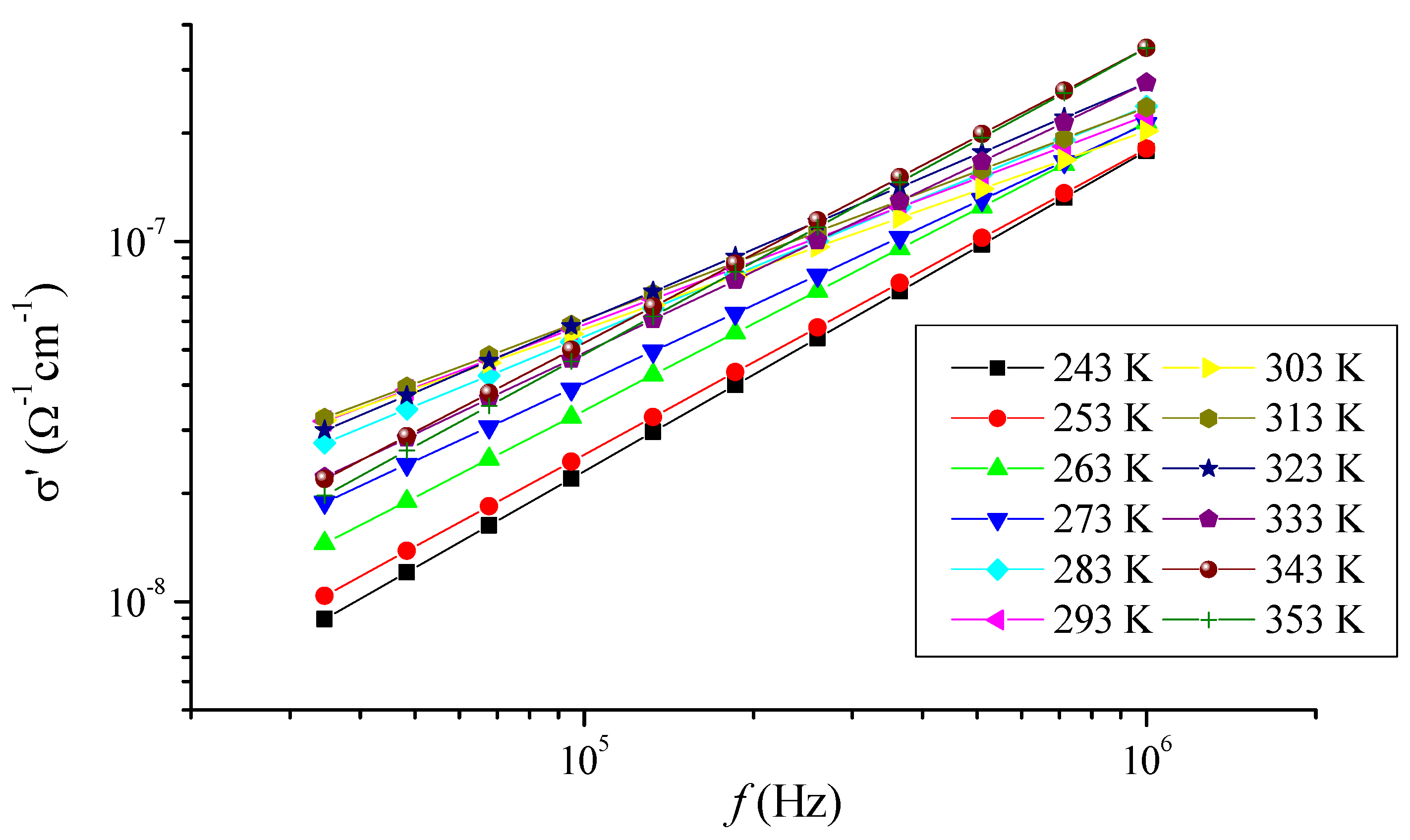 Coatings 13 00950 g001 Coatings 13 00950 g001
