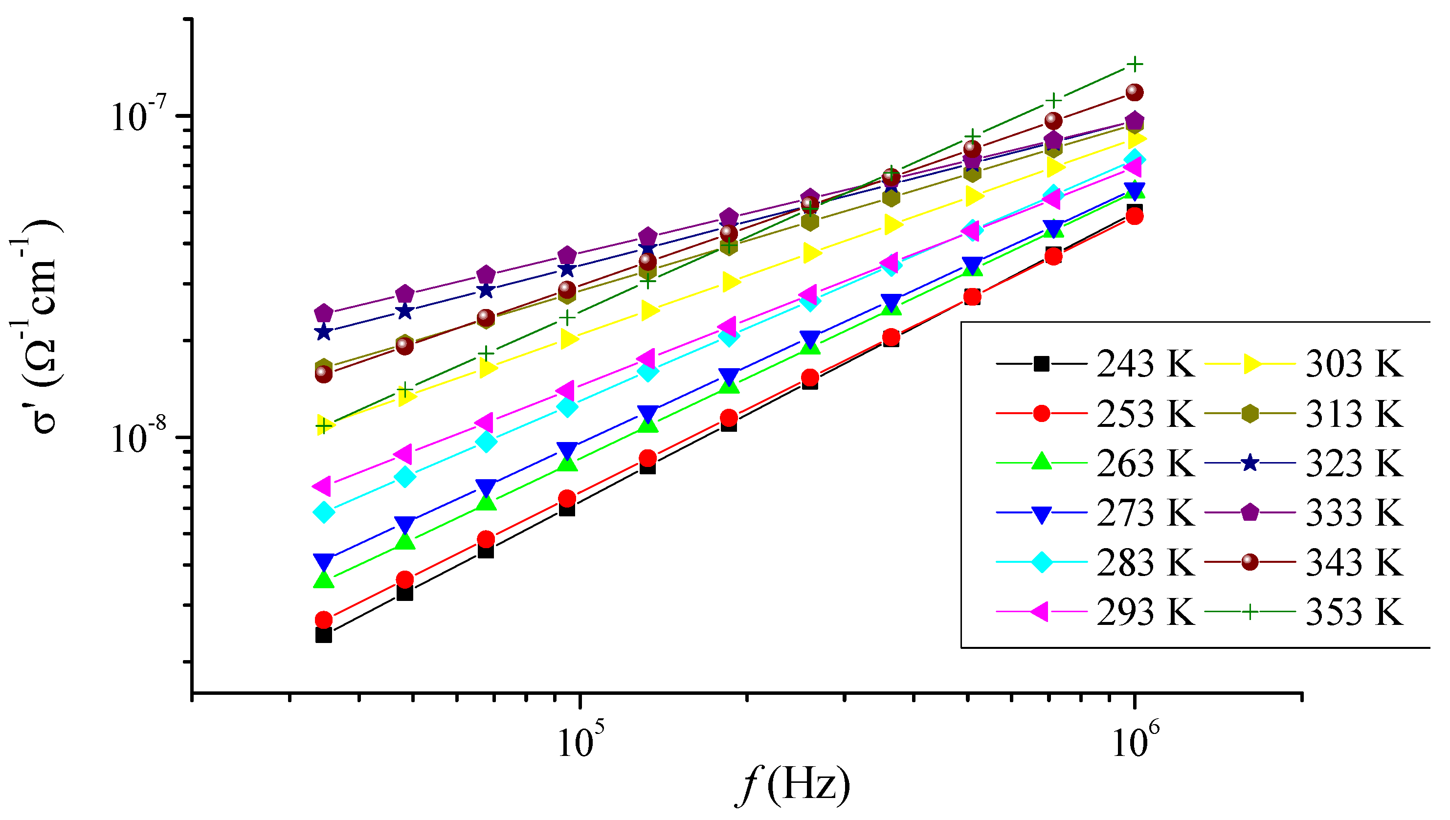 Coatings 13 00950 g002 Coatings 13 00950 g002