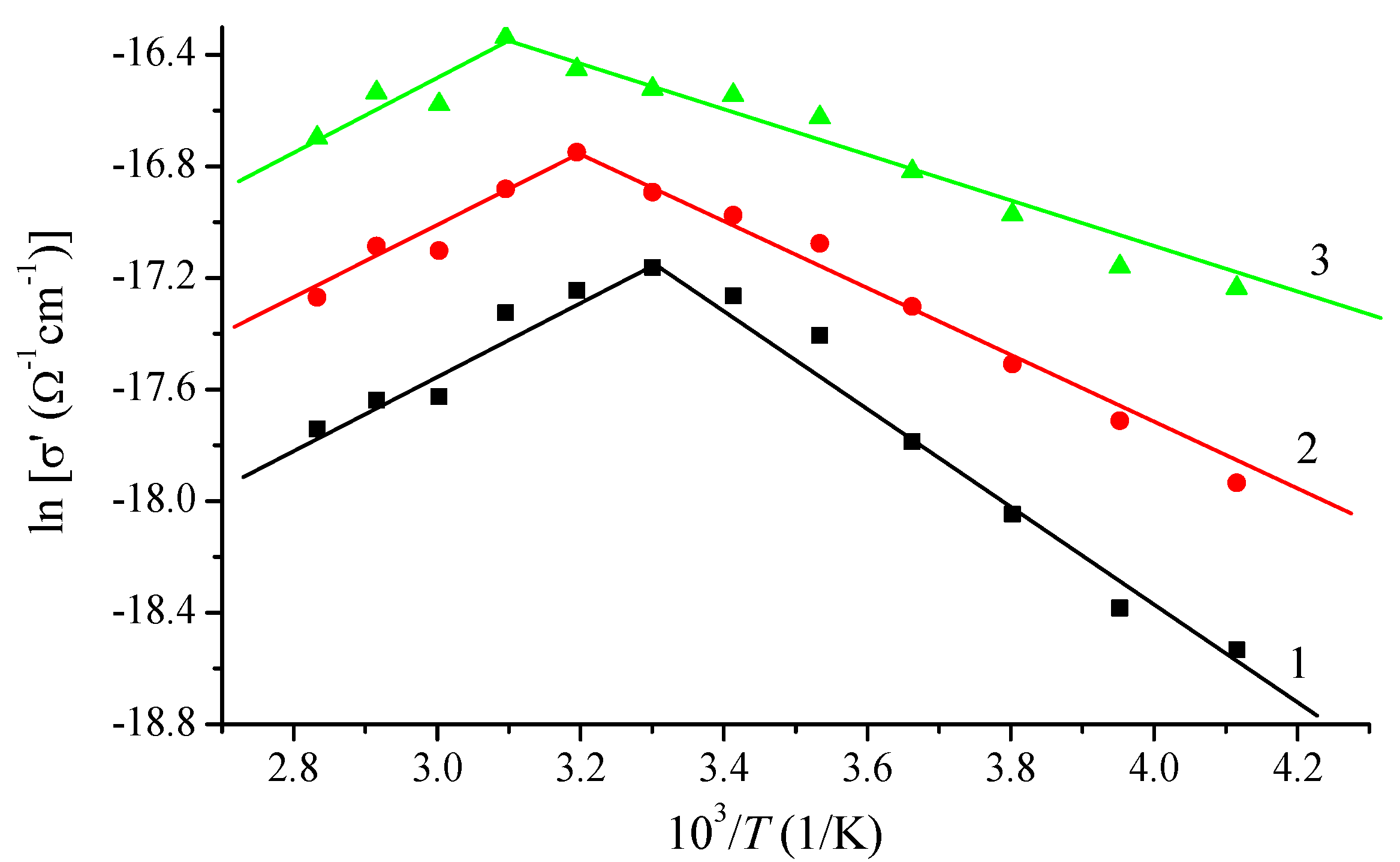 Coatings 13 00950 g005 Coatings 13 00950 g005