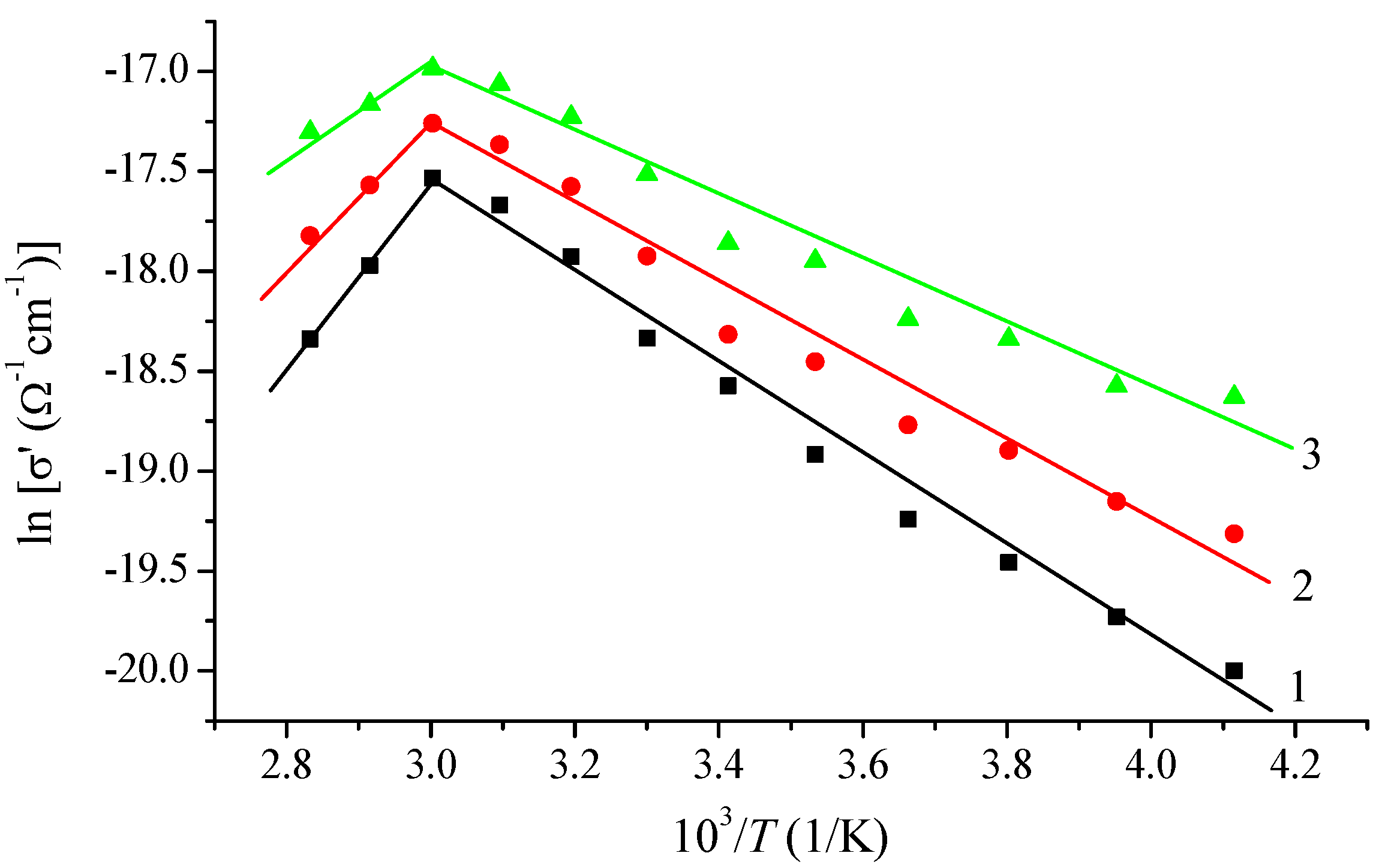 Coatings 13 00950 g006 Coatings 13 00950 g006