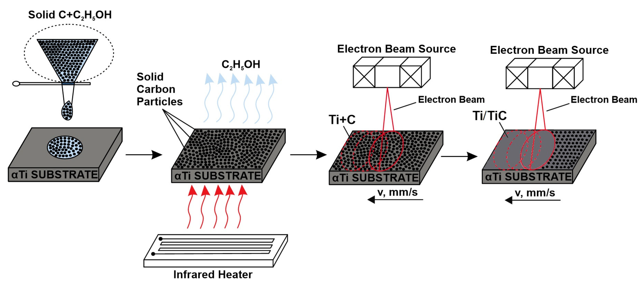 Coatings 13 00951 g001
