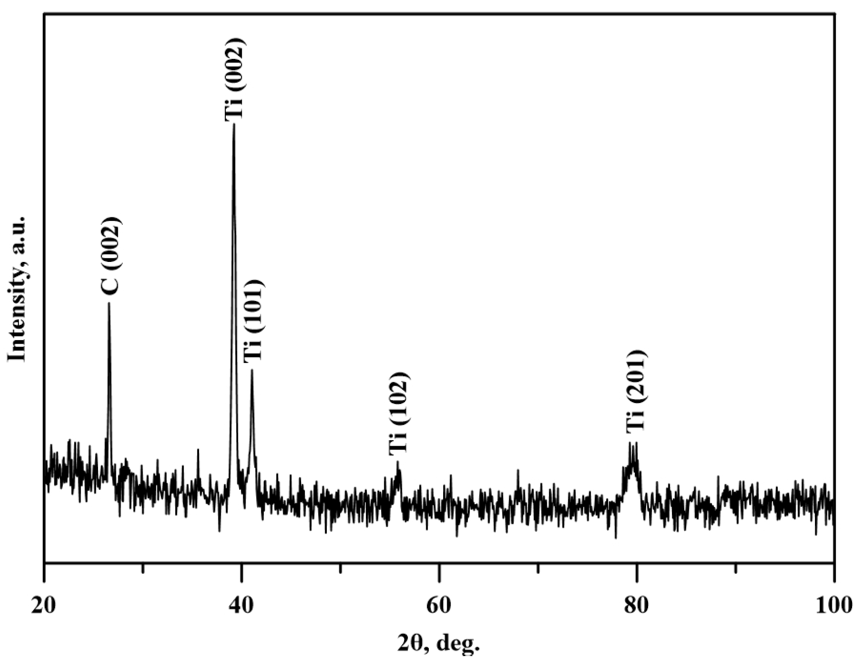 Coatings 13 00951 g002