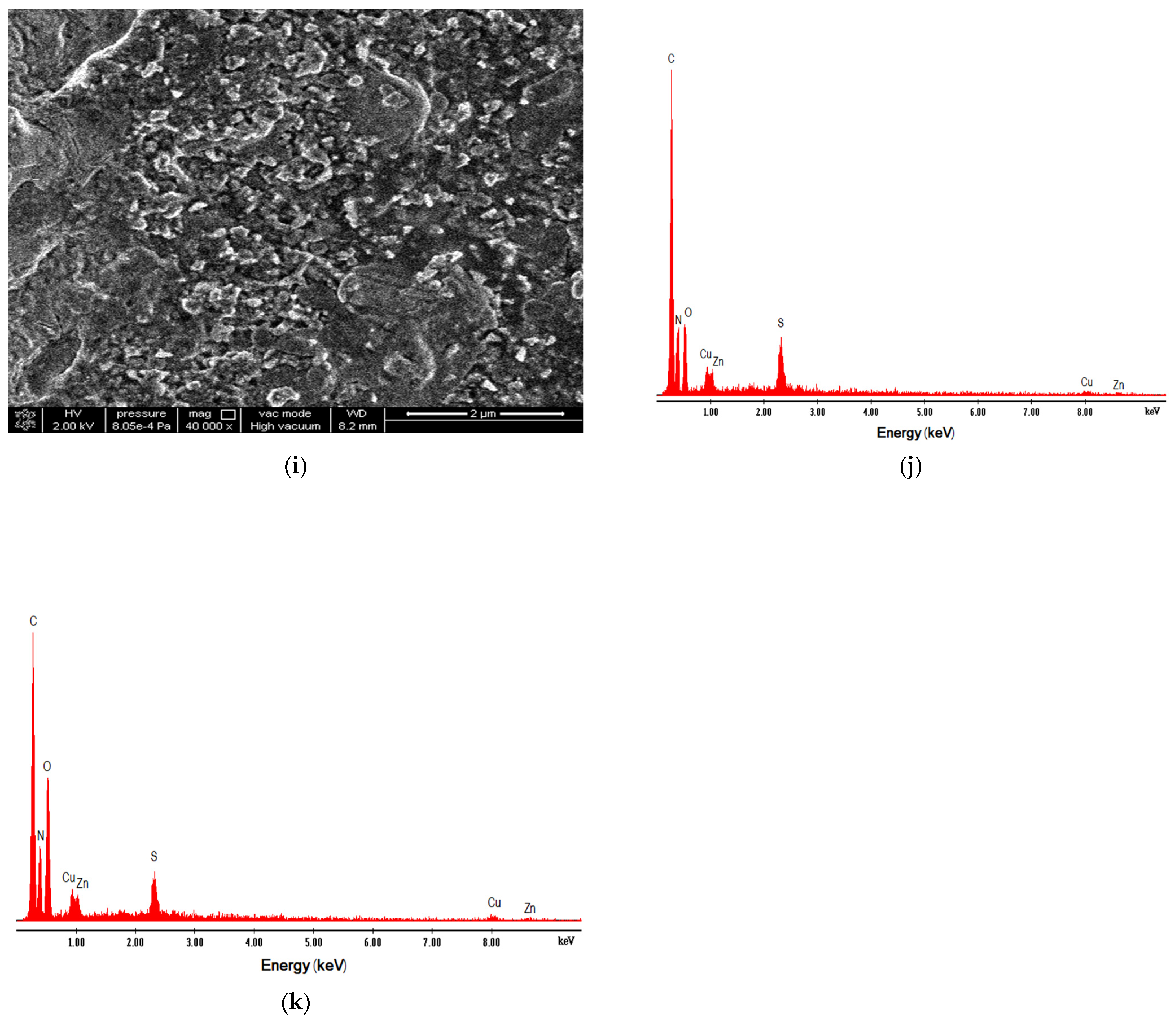 Coatings 13 00953 g013c