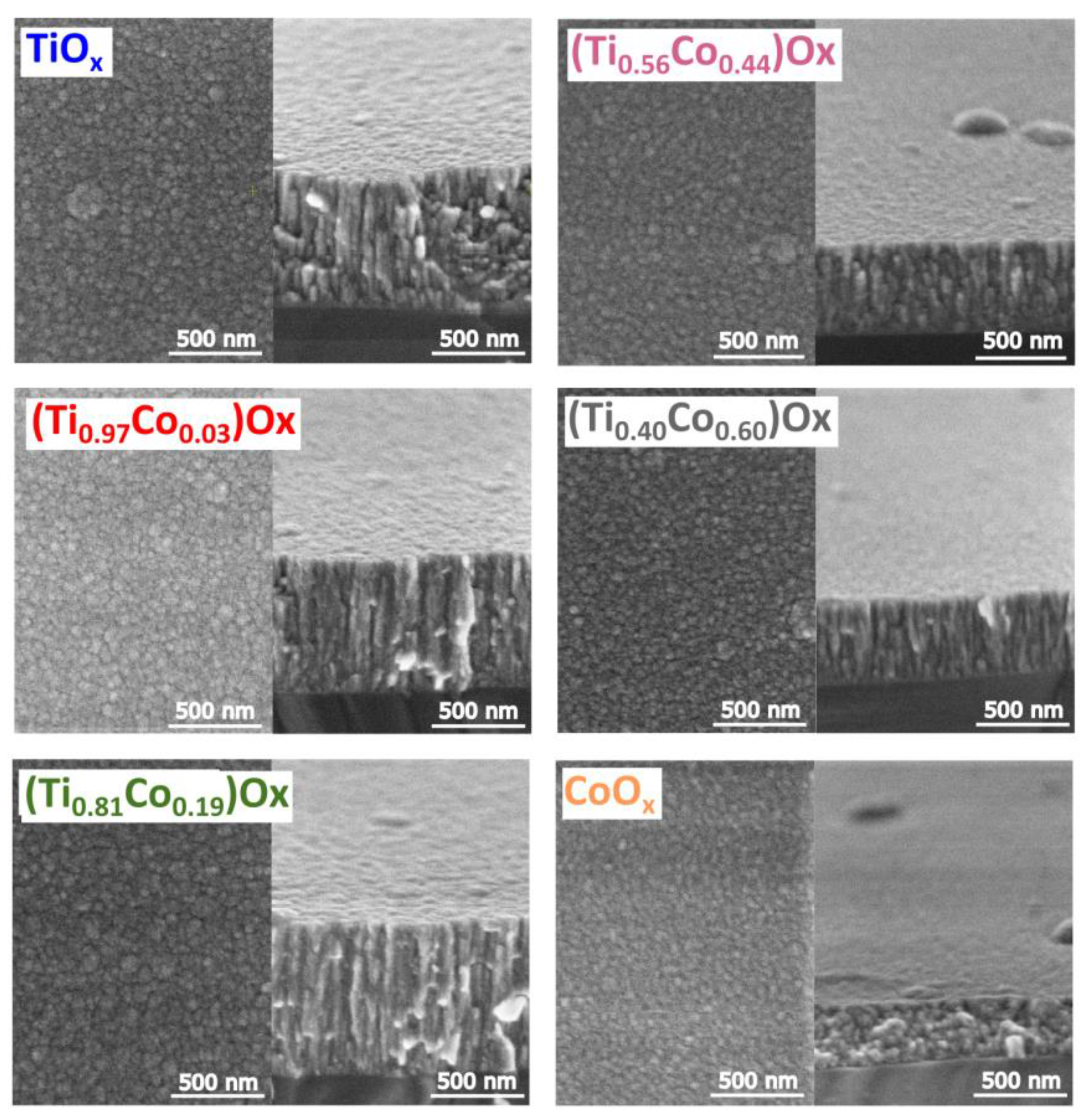 Coatings 13 00955 g011 Coatings 13 00955 g011
