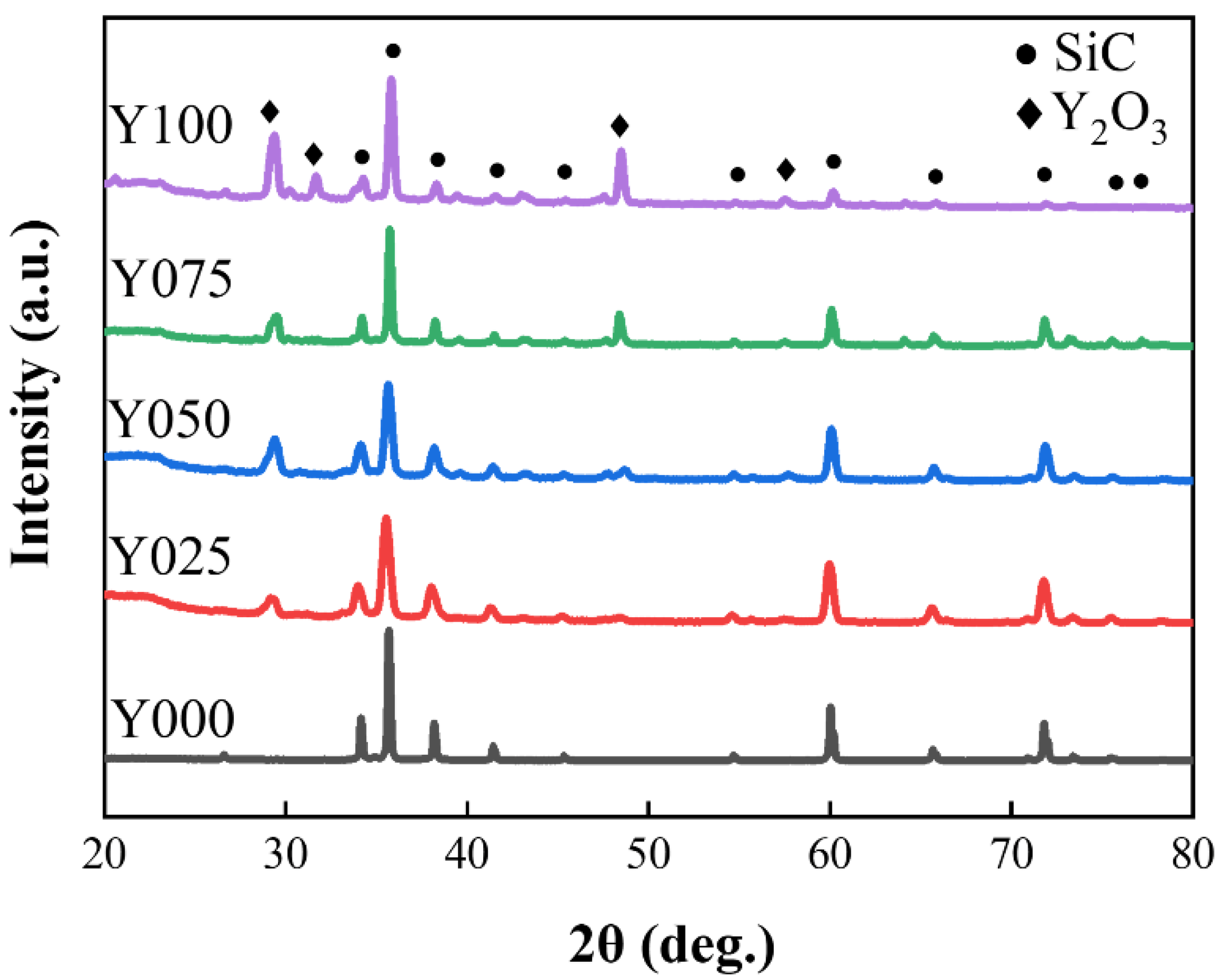Coatings 13 00956 g005 Coatings 13 00956 g005