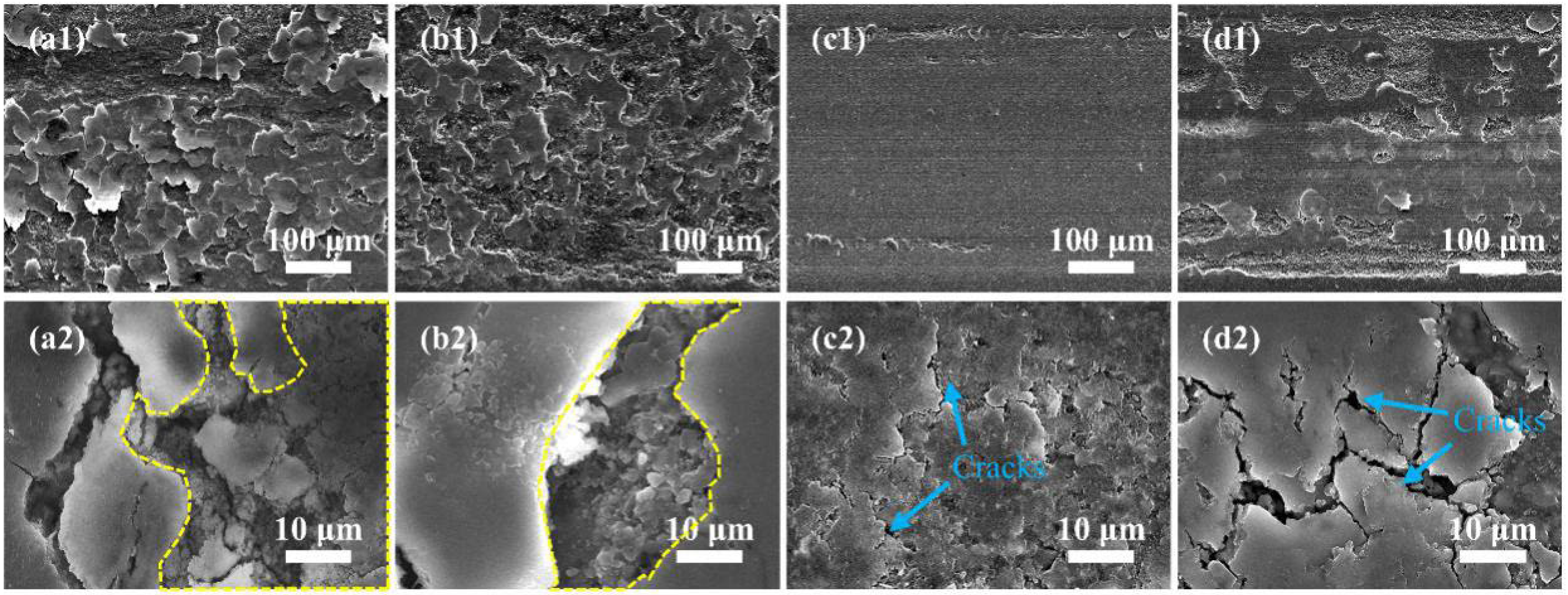 Coatings 13 00956 g008 Coatings 13 00956 g008