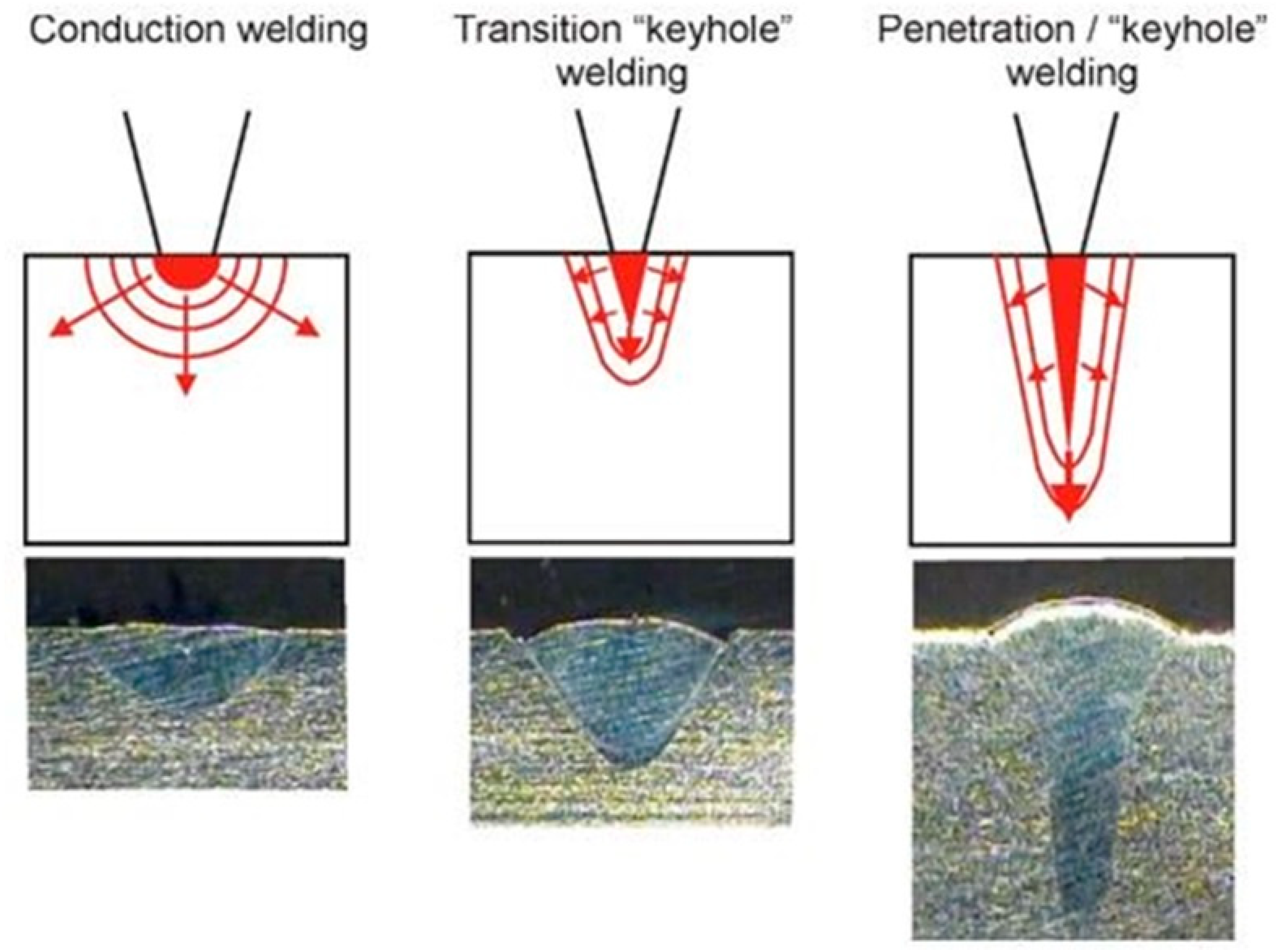 Coatings 13 00958 g007