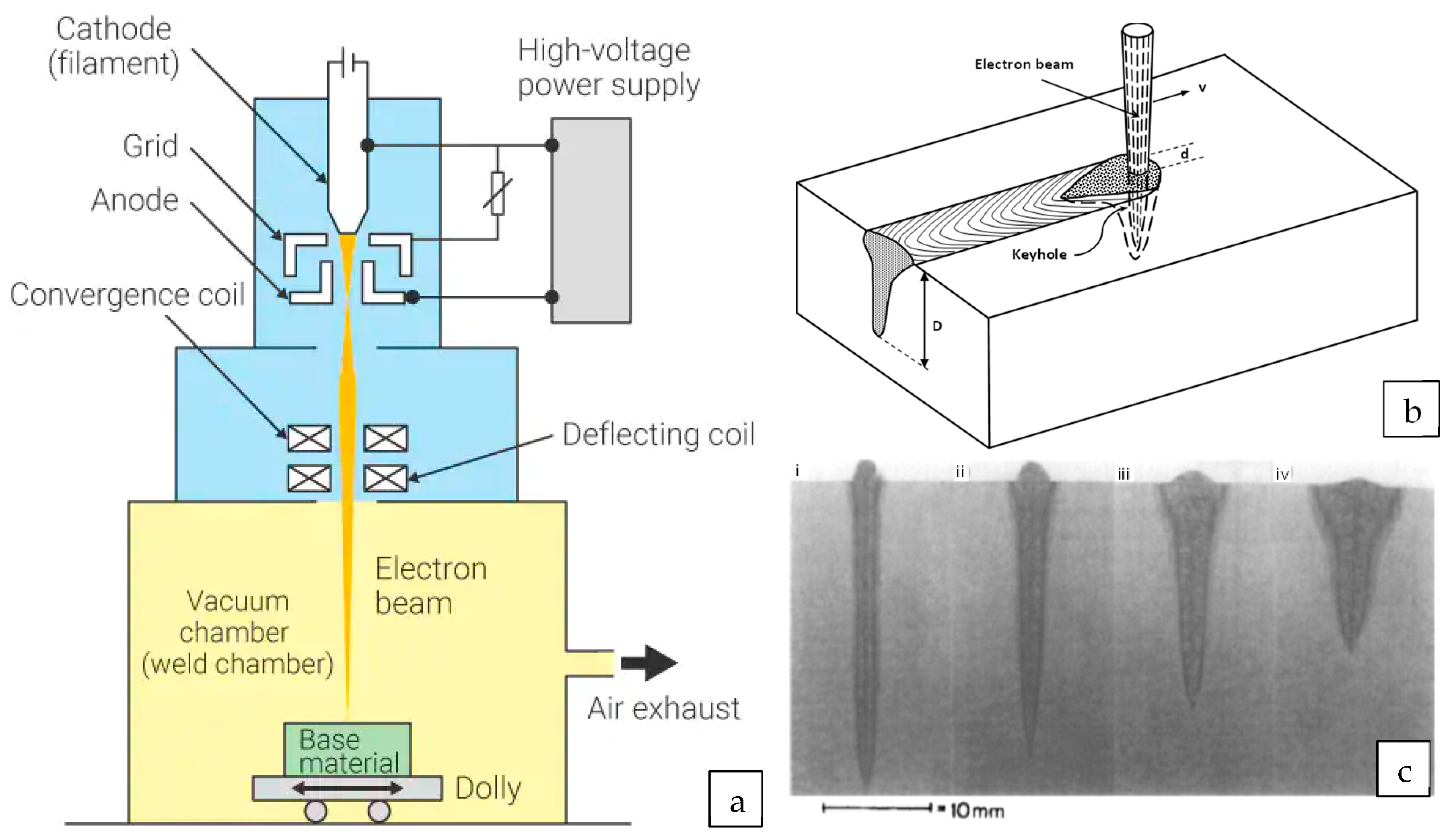 Coatings 13 00958 g016