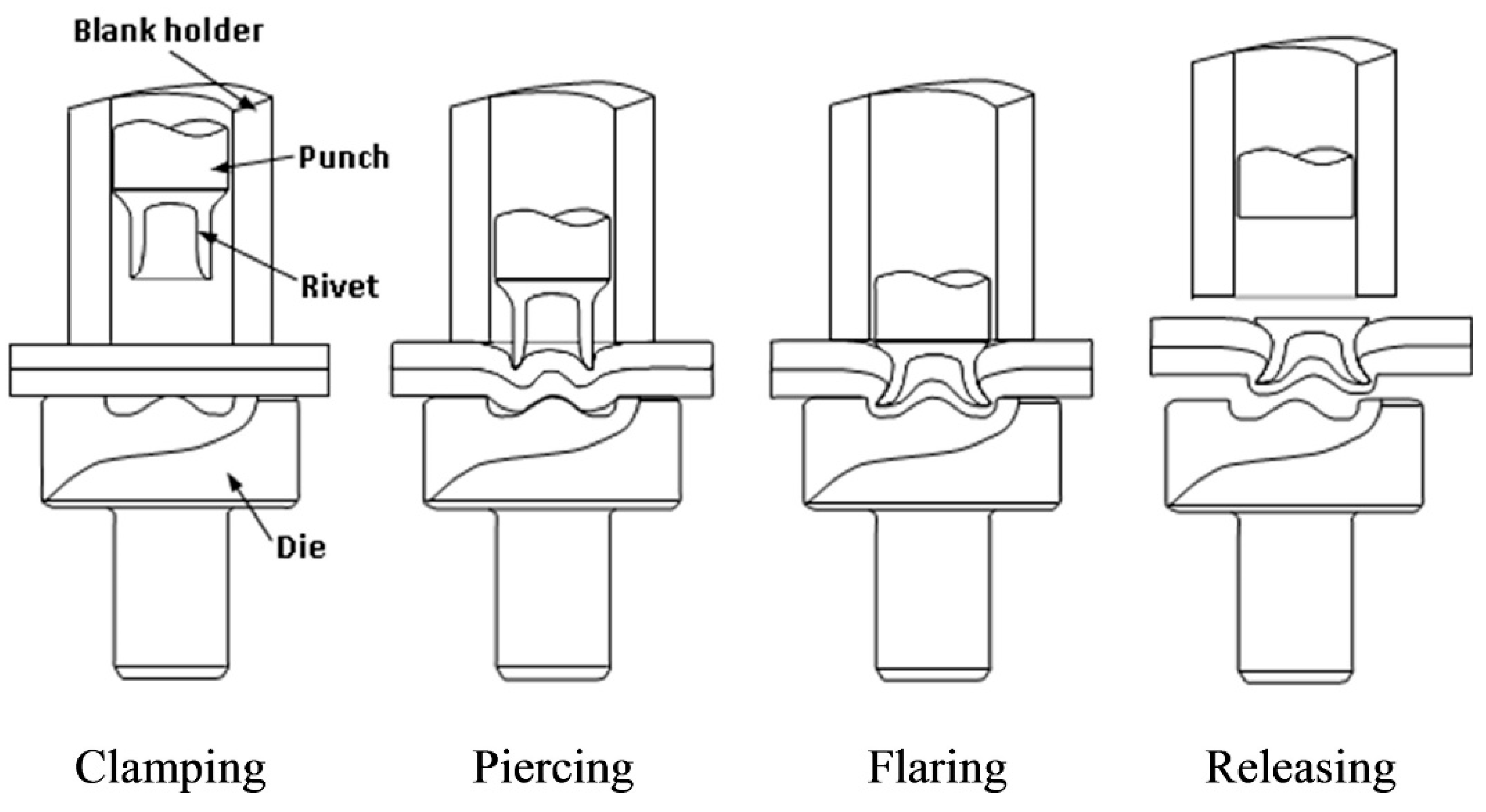 Coatings 13 00958 g018