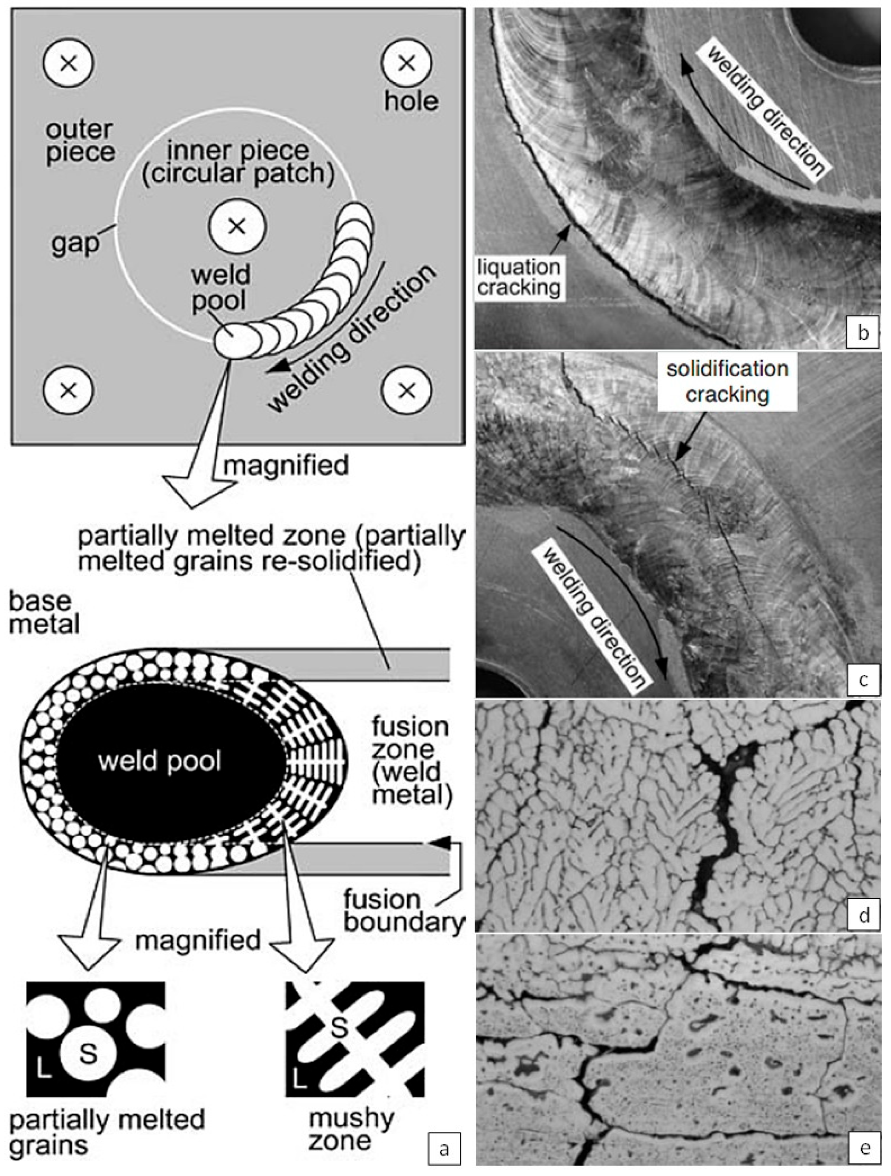 Coatings 13 00958 g026