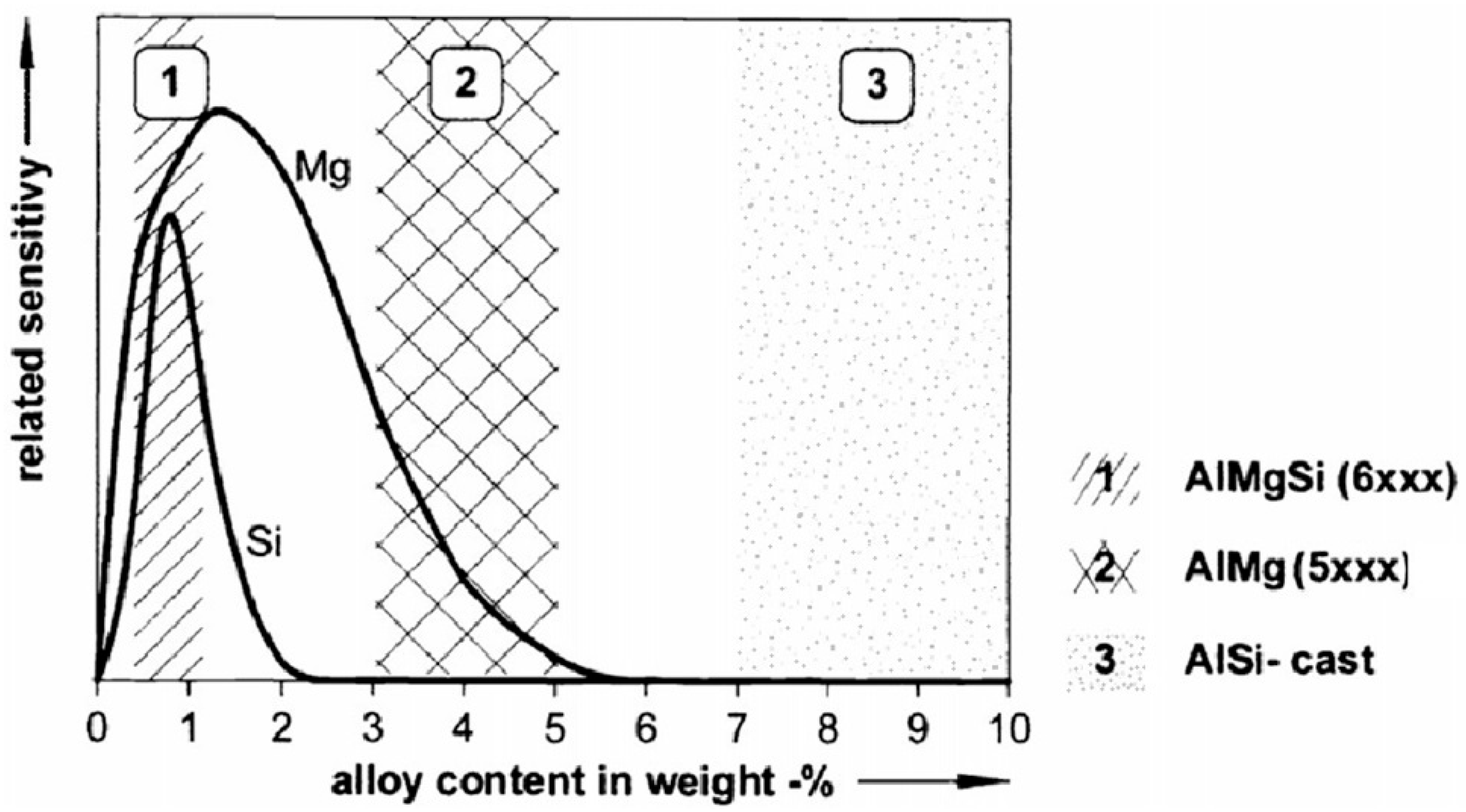 Coatings 13 00958 g027