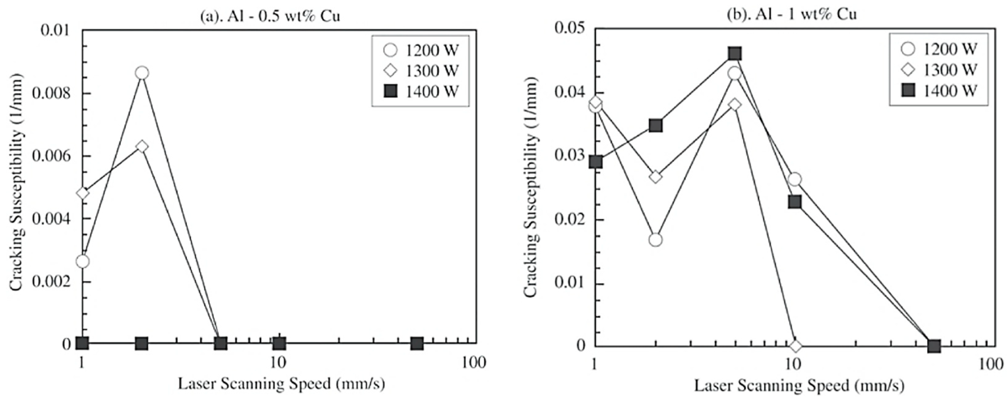 Coatings 13 00958 g028a