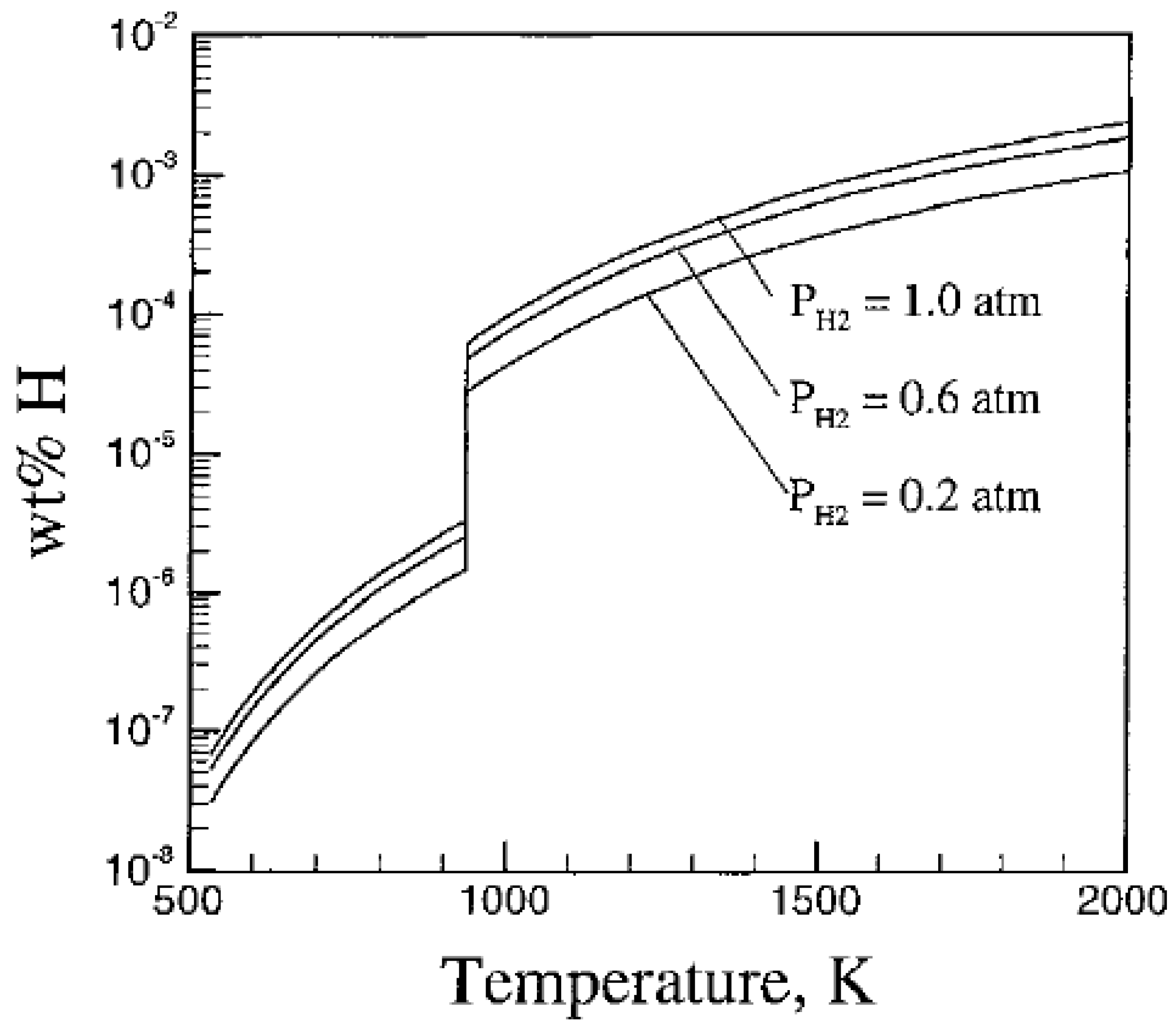 Coatings 13 00958 g029
