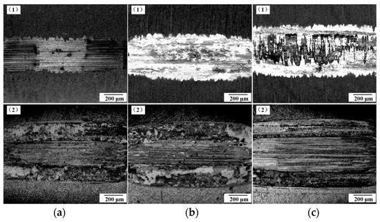 Coatings 13 00959 g013 550