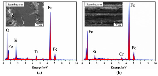 Coatings 13 00959 g016 550