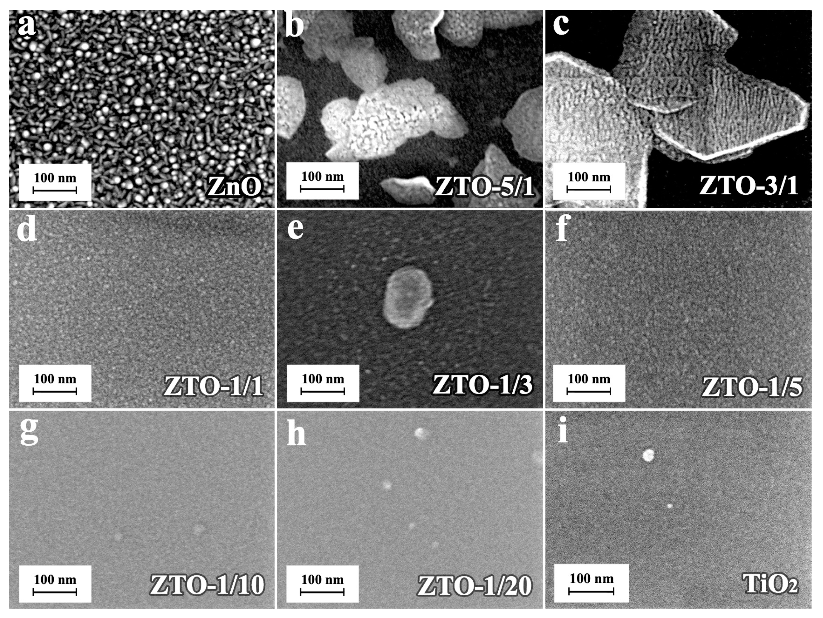 Coatings 13 00960 g003 Coatings 13 00960 g003