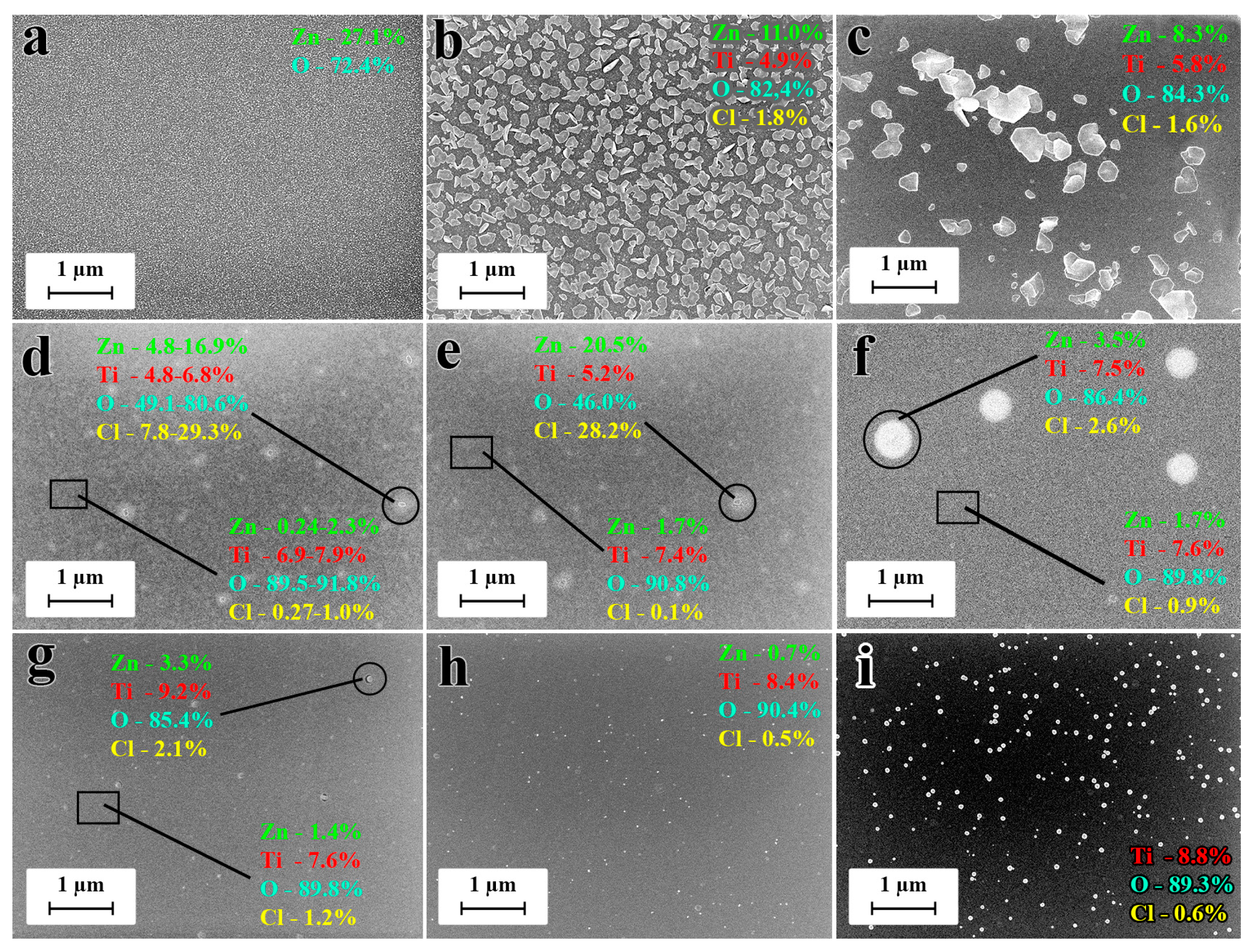 Coatings 13 00960 g004 Coatings 13 00960 g004