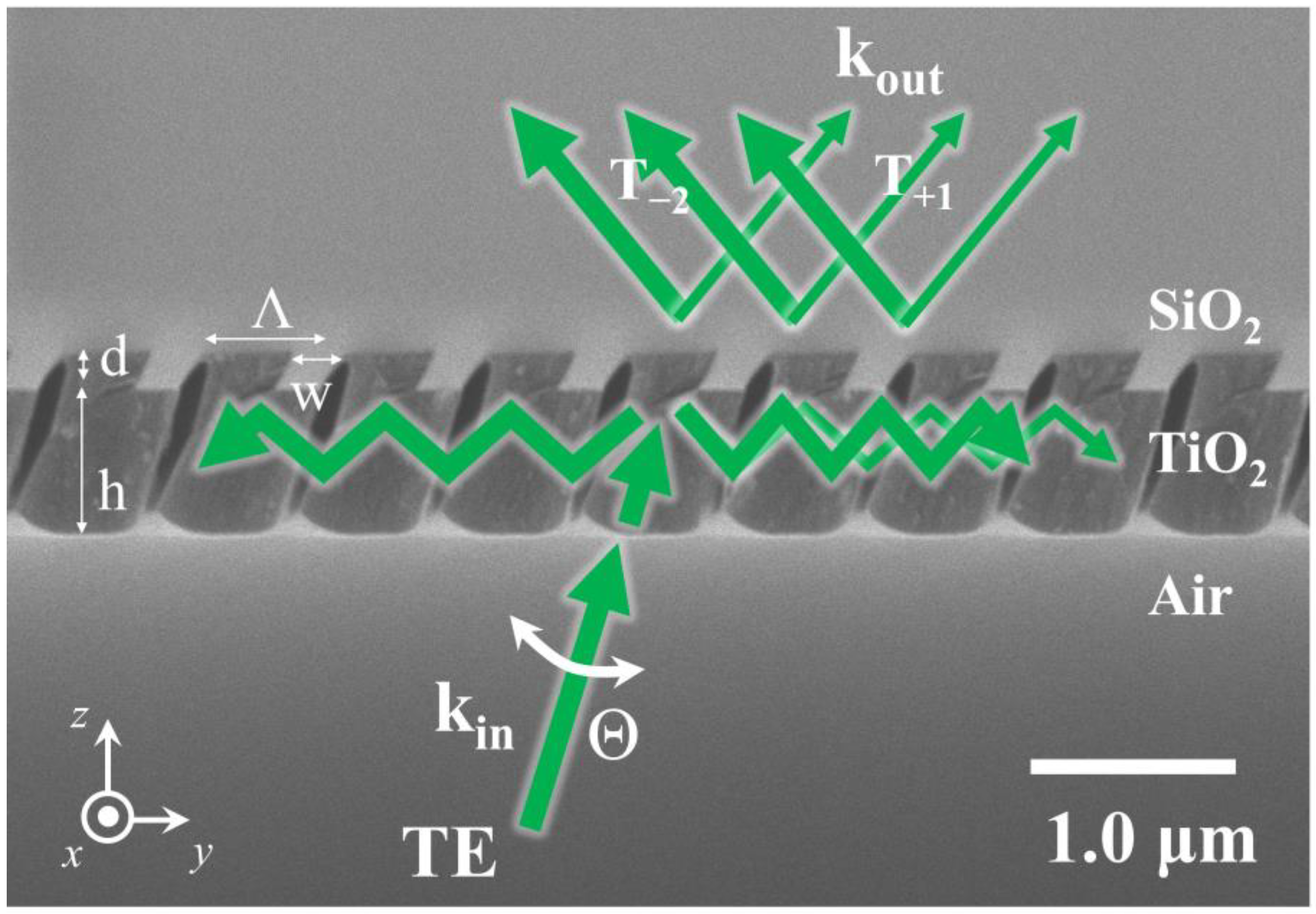 Coatings 13 00961 g004 Coatings 13 00961 g004