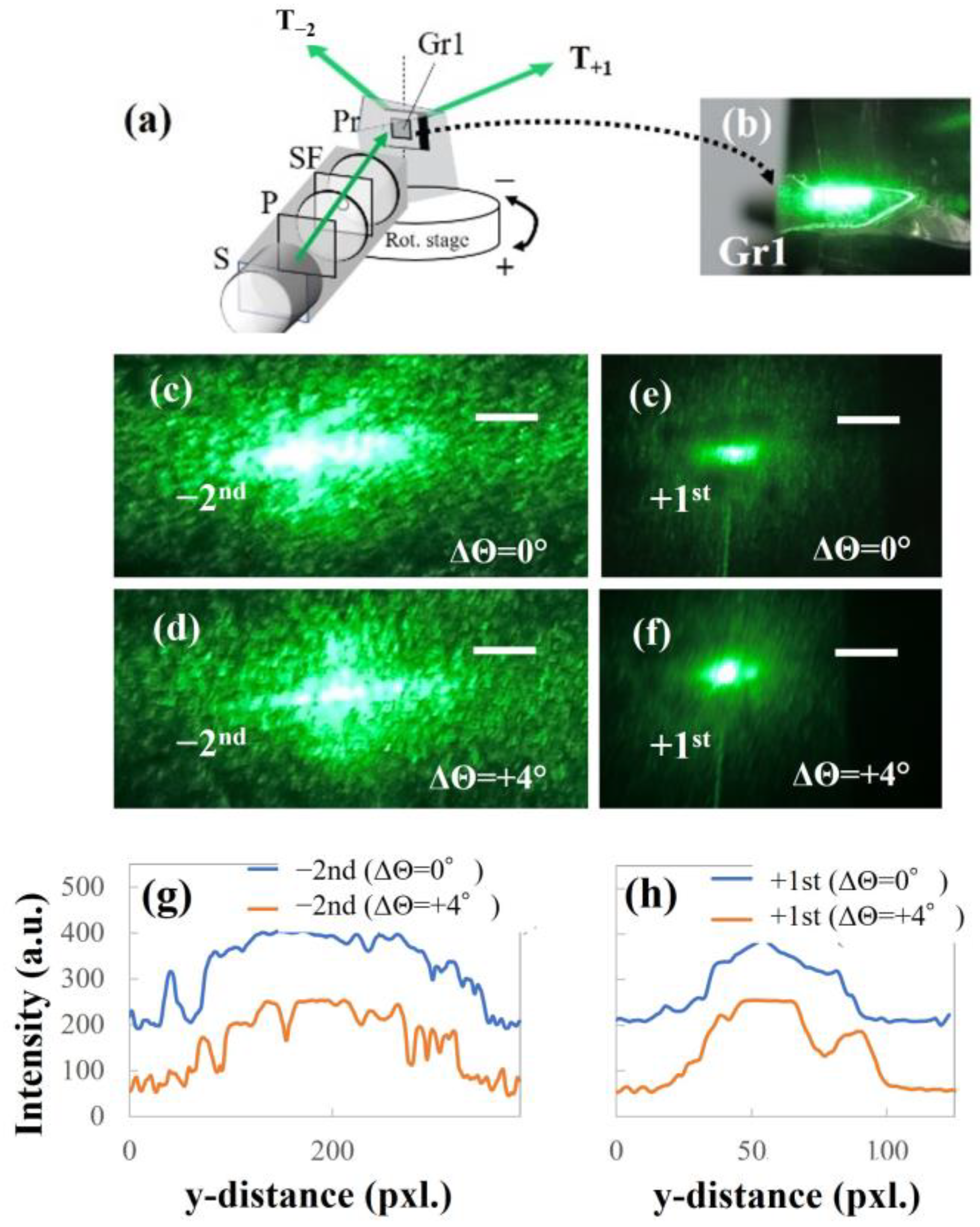 Coatings 13 00961 g005 Coatings 13 00961 g005