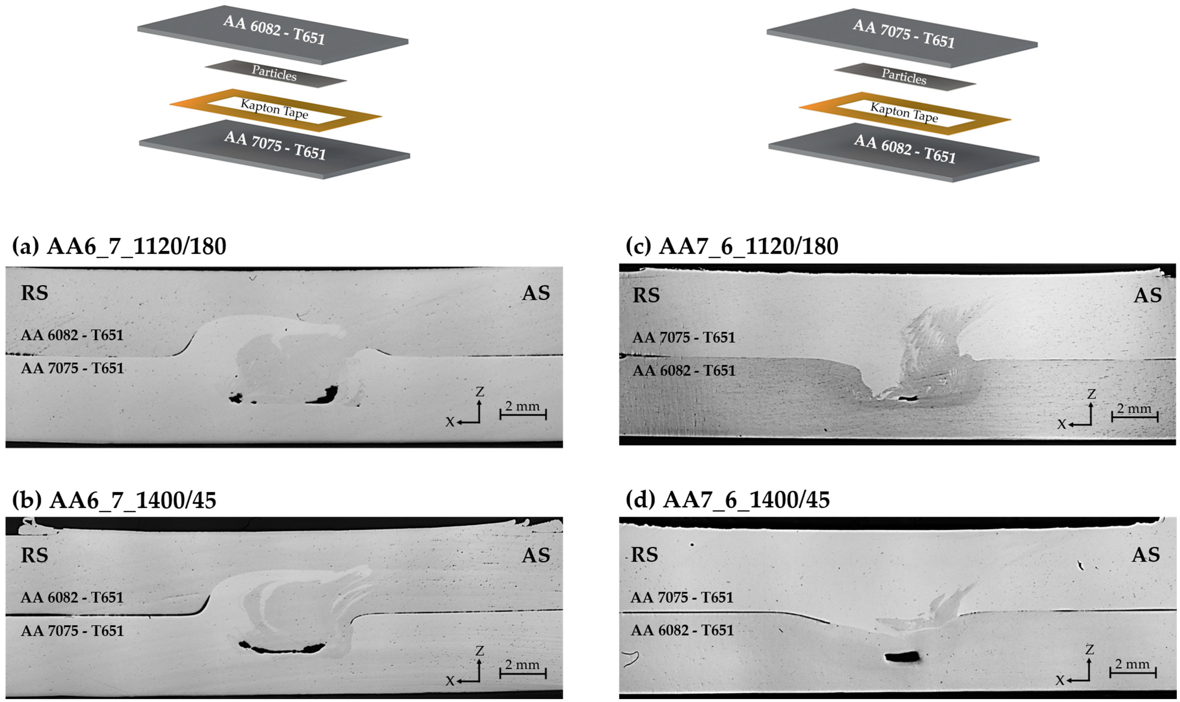 Coatings 13 00962 g007 Coatings 13 00962 g007