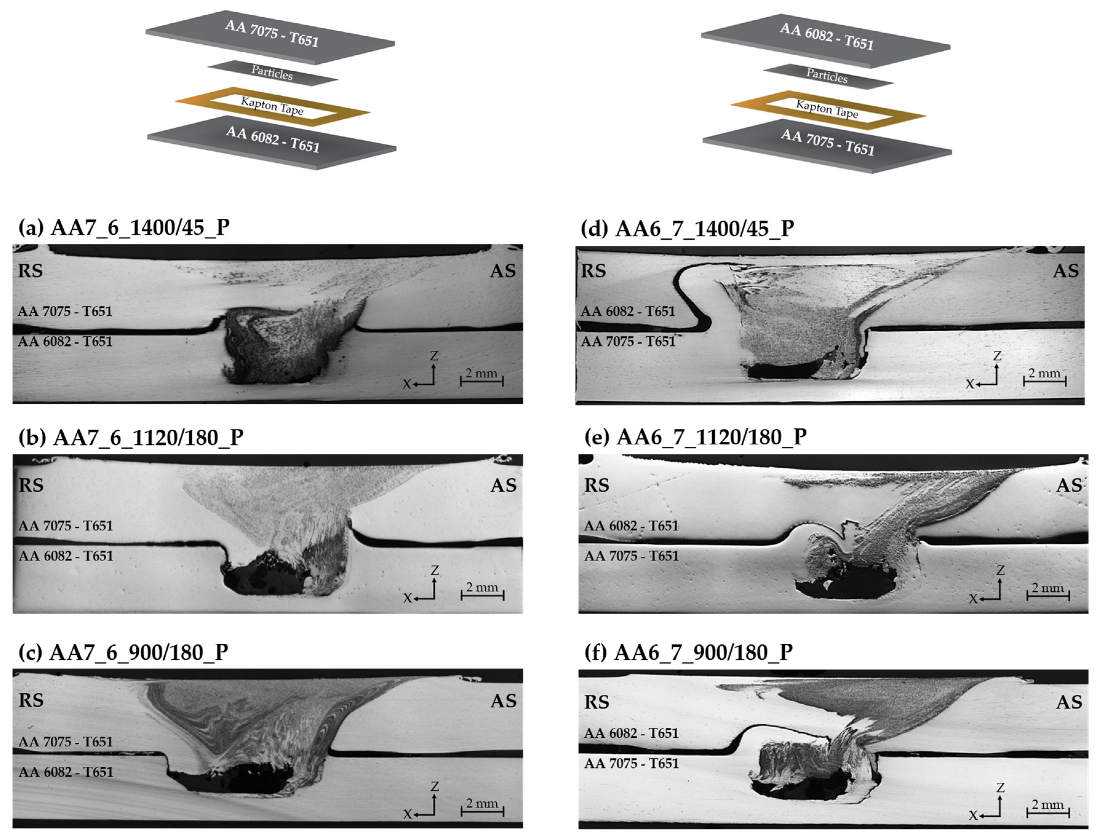 Coatings 13 00962 g009 Coatings 13 00962 g009