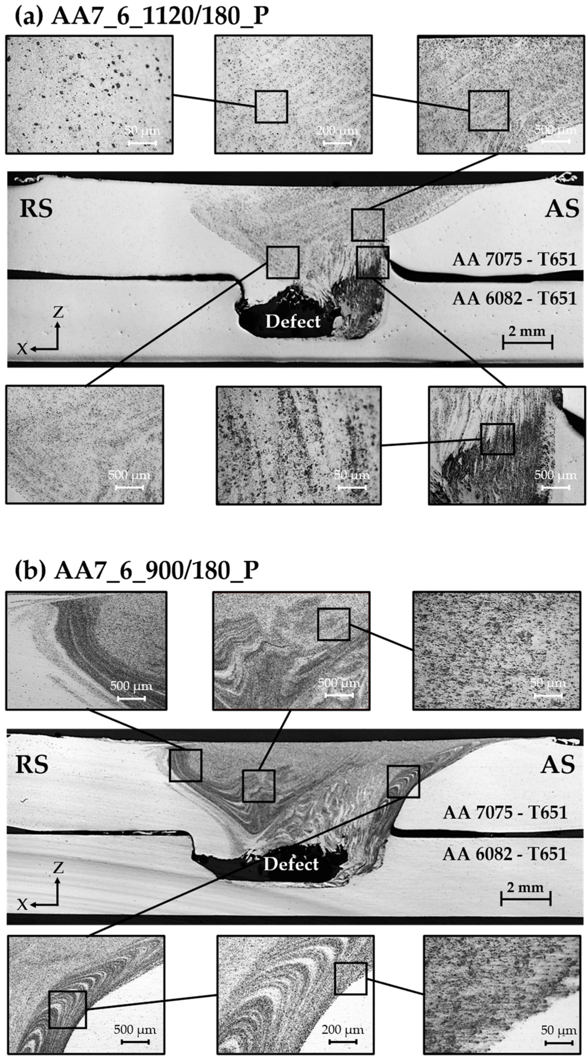 Coatings 13 00962 g010 Coatings 13 00962 g010
