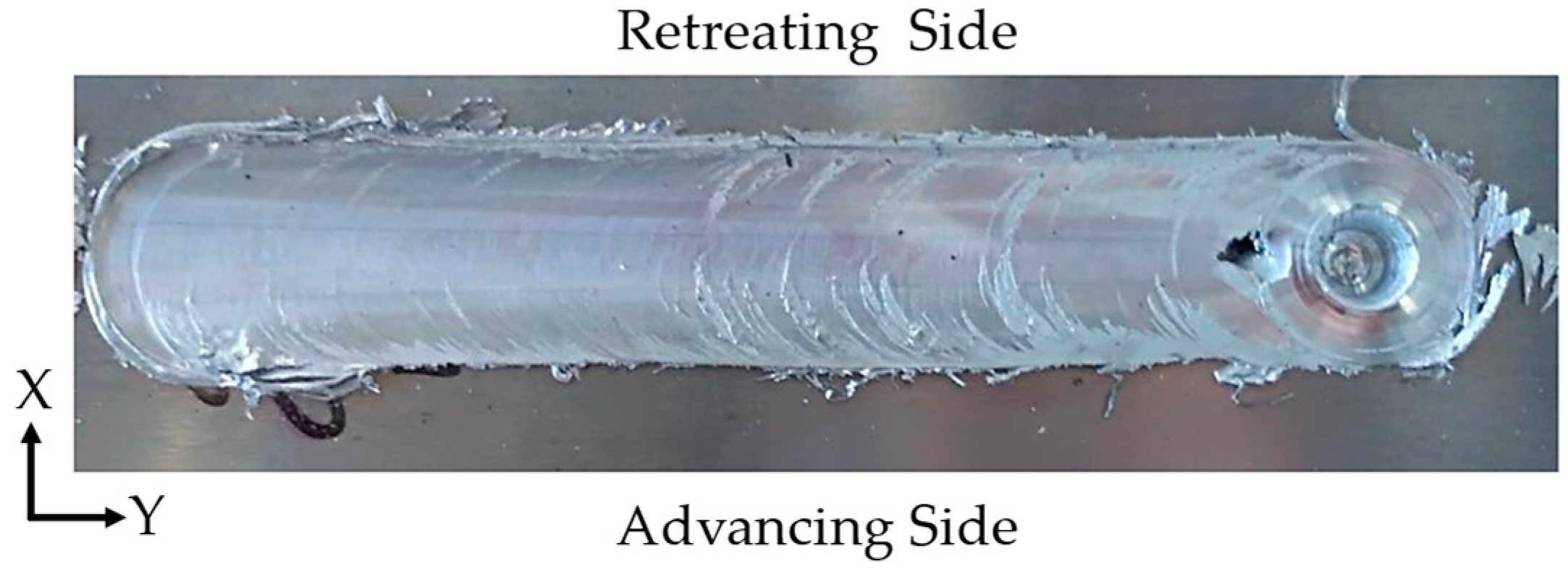 Coatings 13 00962 g012 Coatings 13 00962 g012