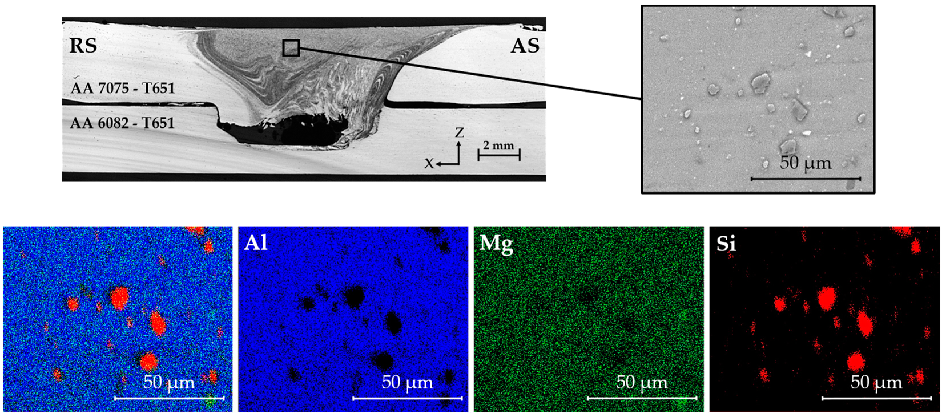 Coatings 13 00962 g013 Coatings 13 00962 g013