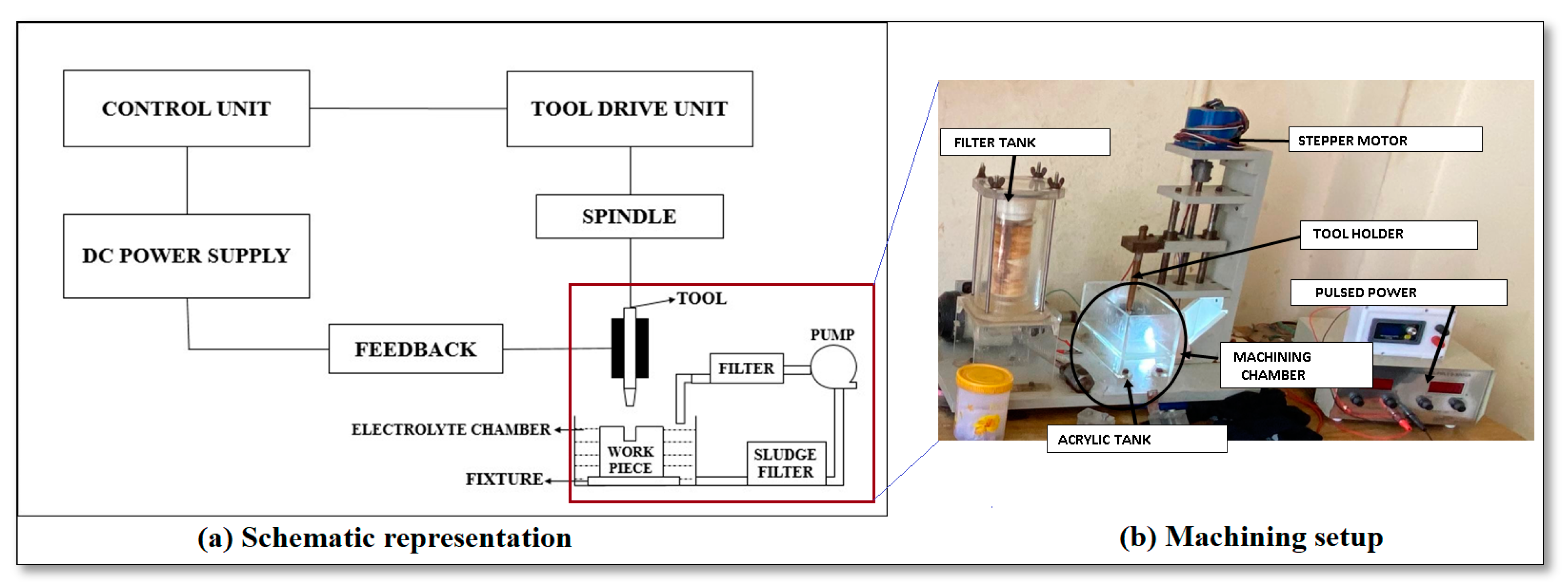 Coatings 13 00963 g001
