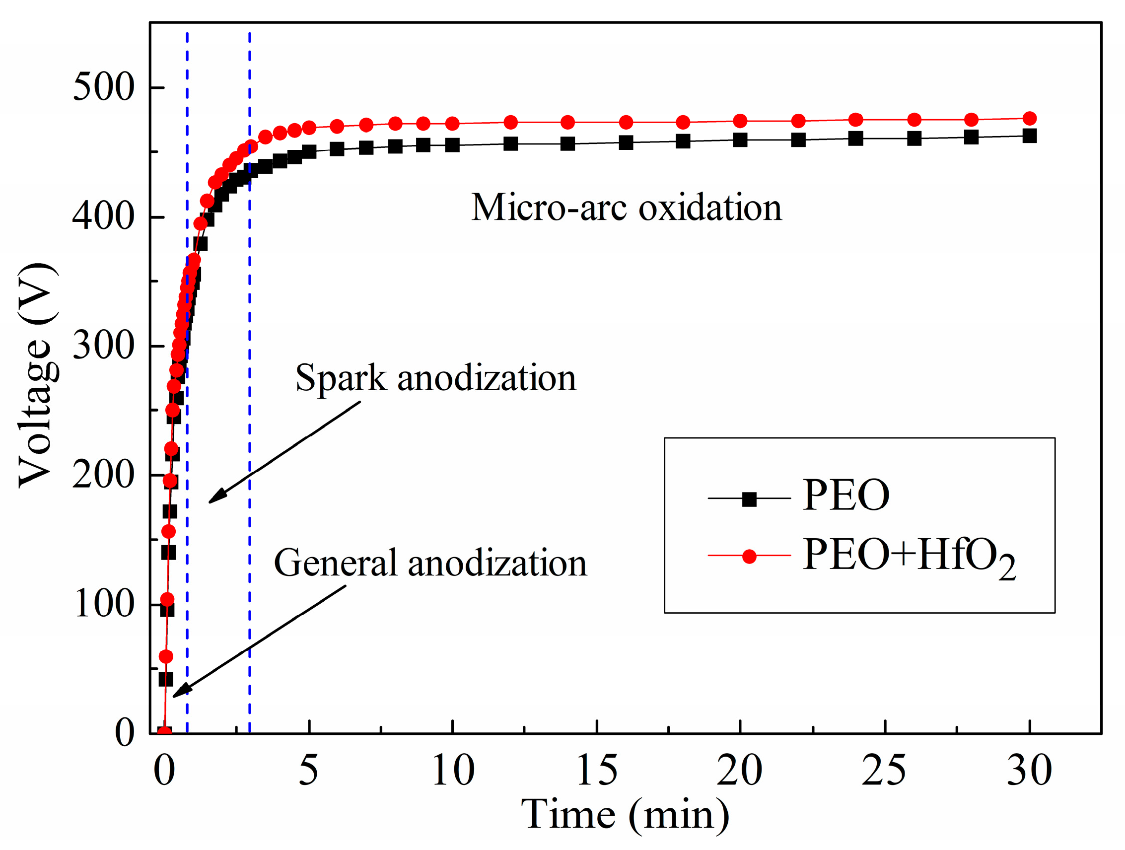 Coatings 13 00967 g001 Coatings 13 00967 g001