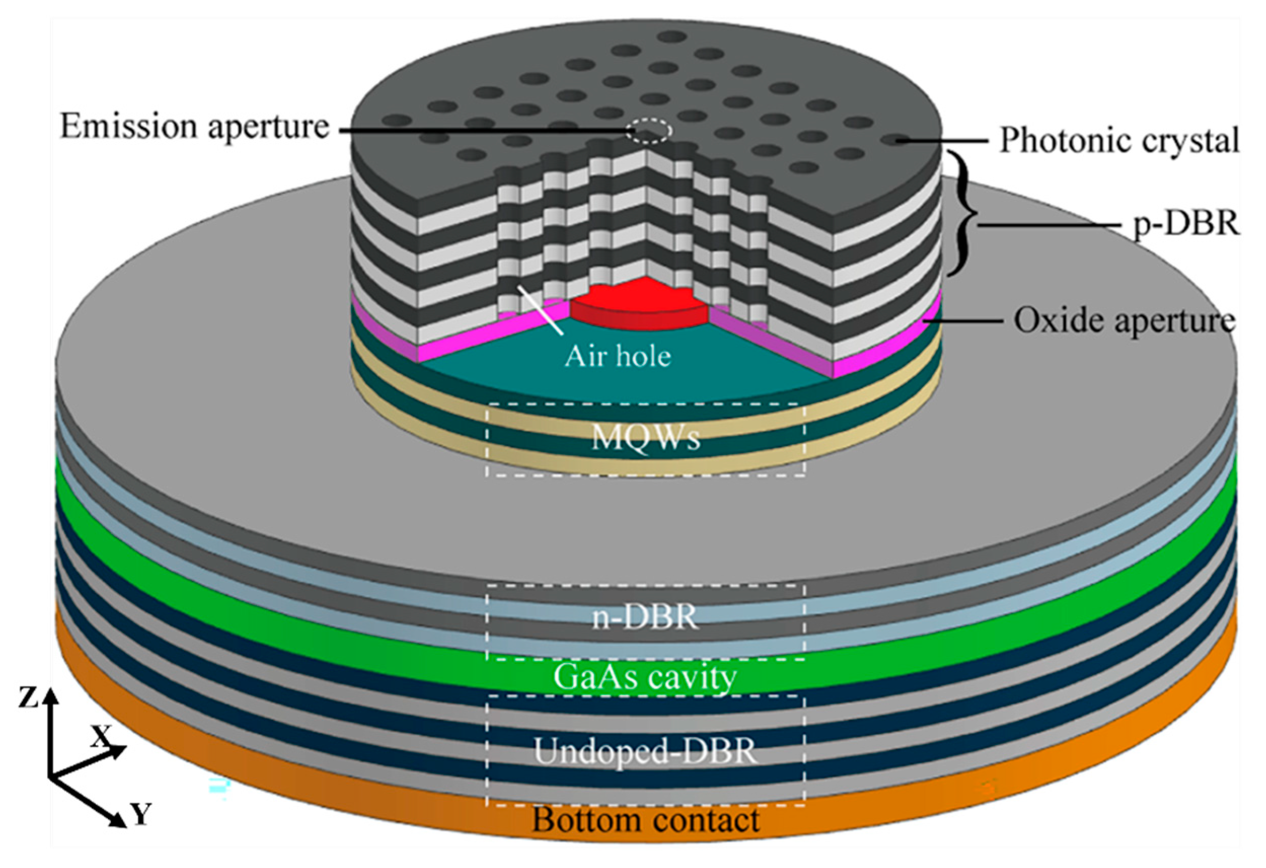 Coatings 13 00972 g001