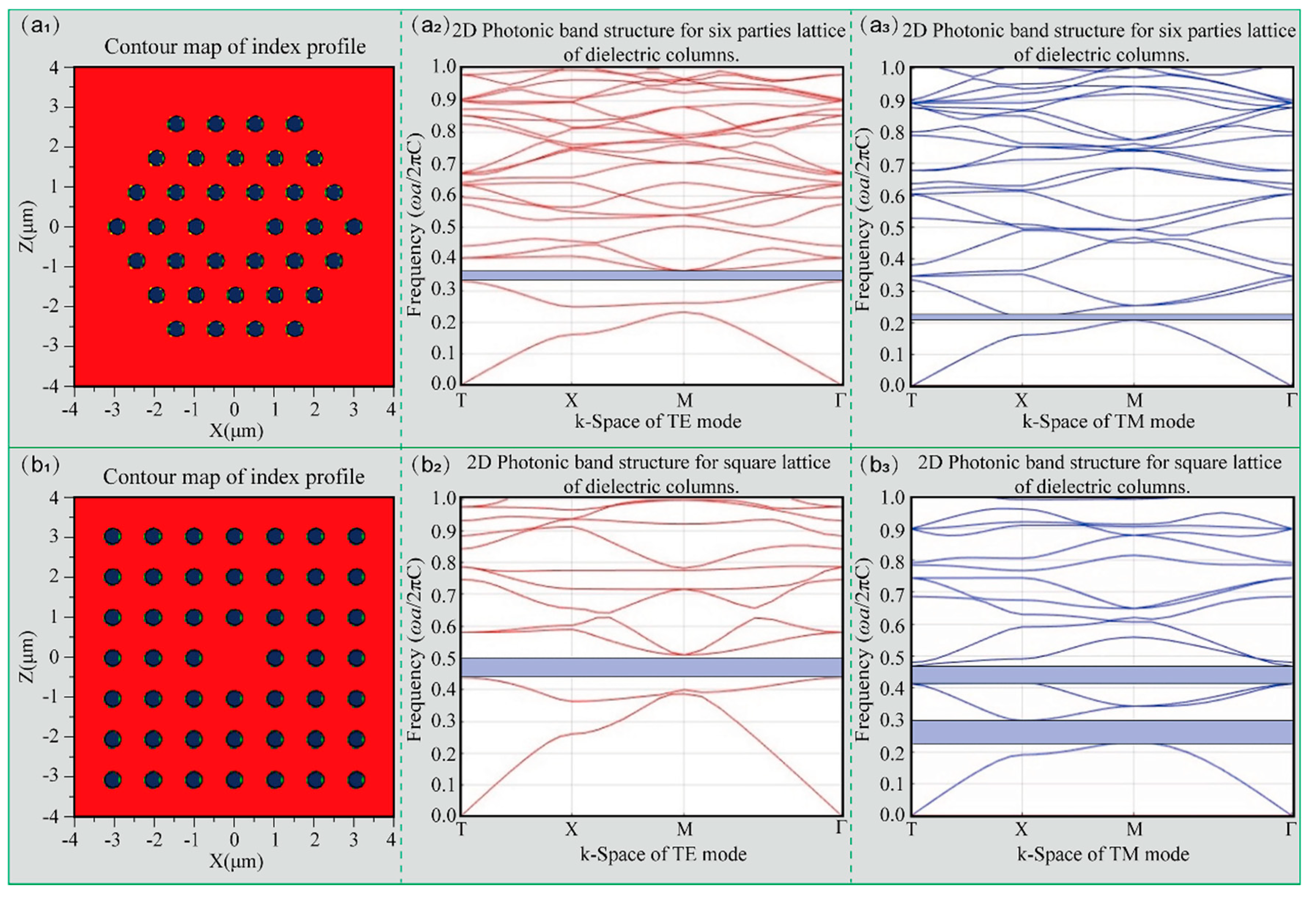 Coatings 13 00972 g002