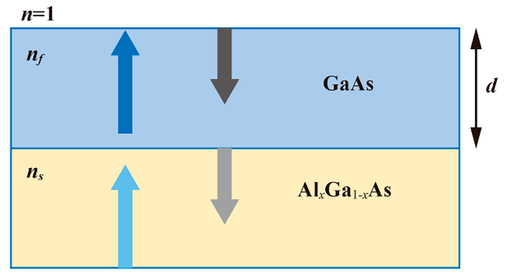 Coatings 13 00972 g003