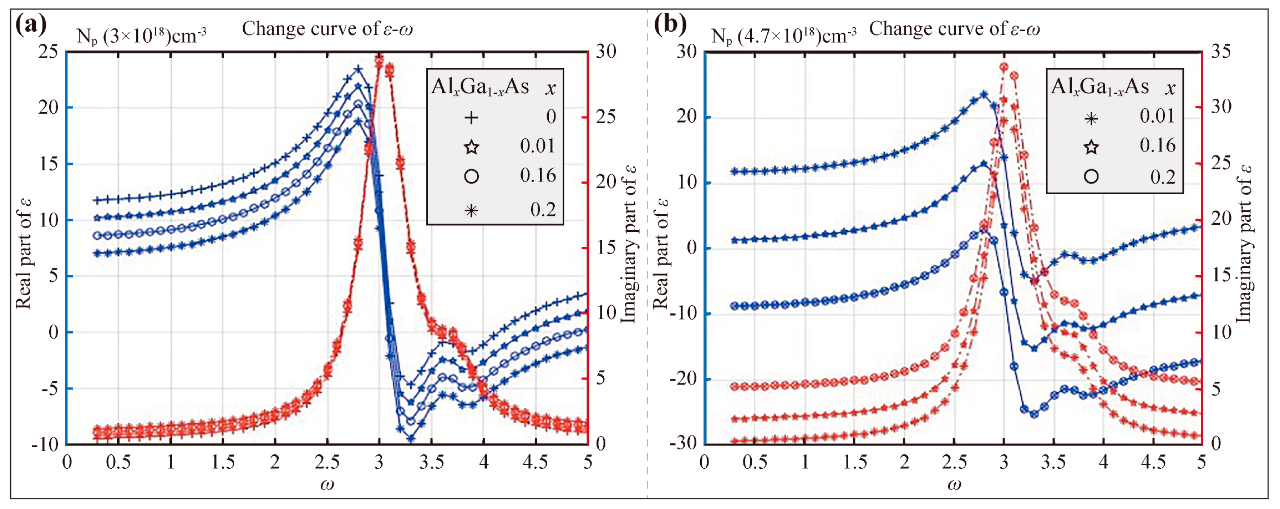 Coatings 13 00972 g005