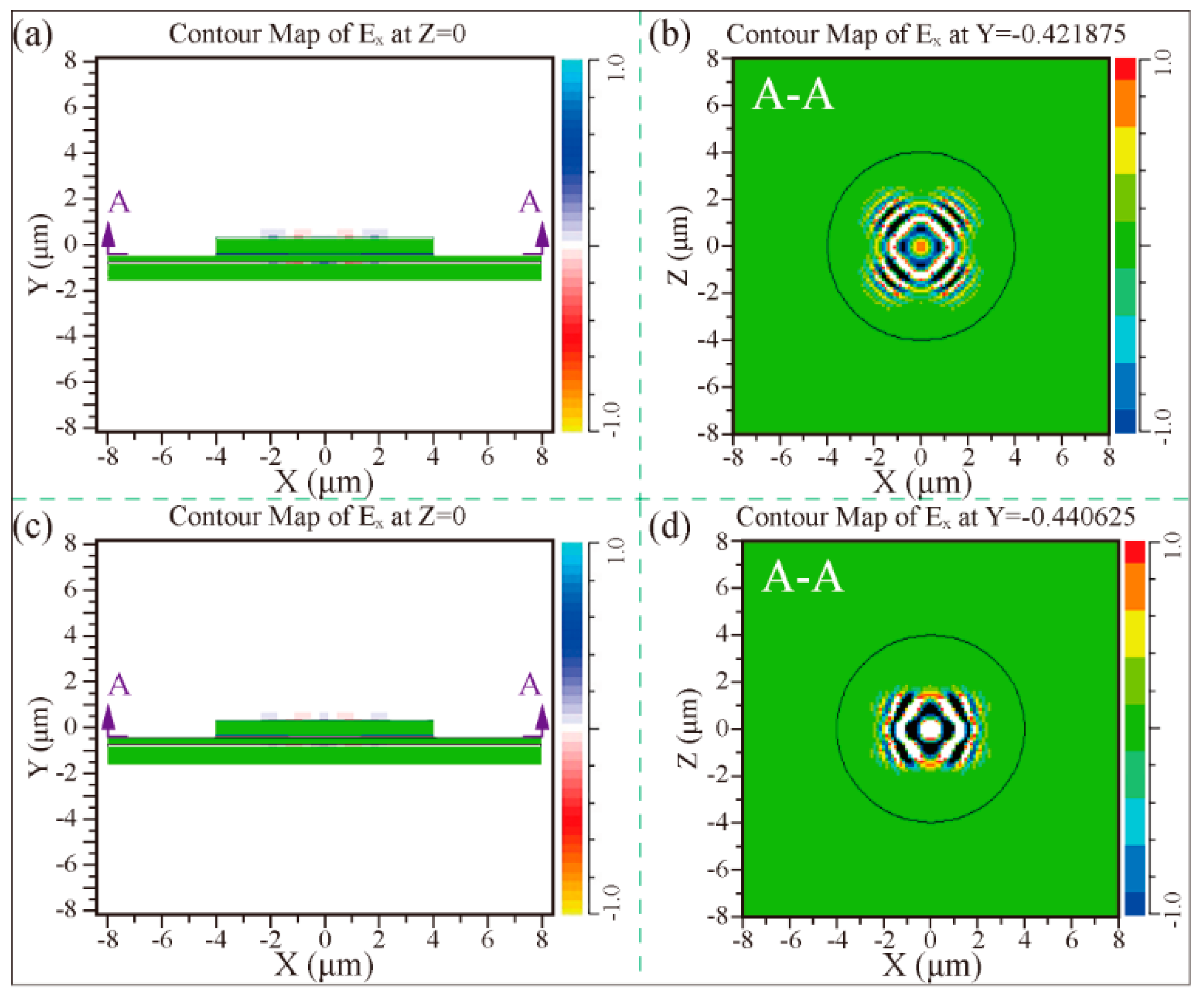 Coatings 13 00972 g010