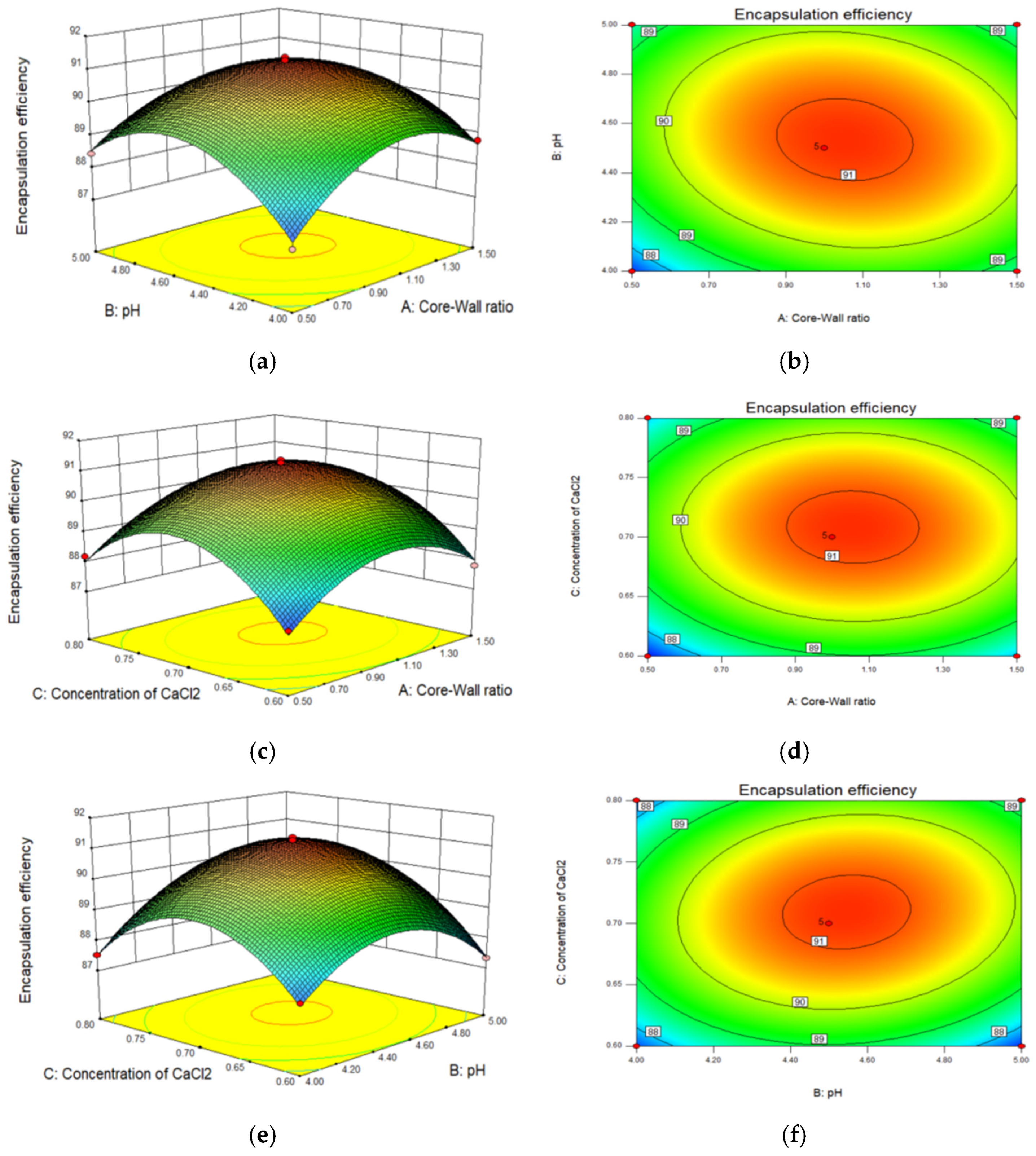 Coatings 13 00973 g001
