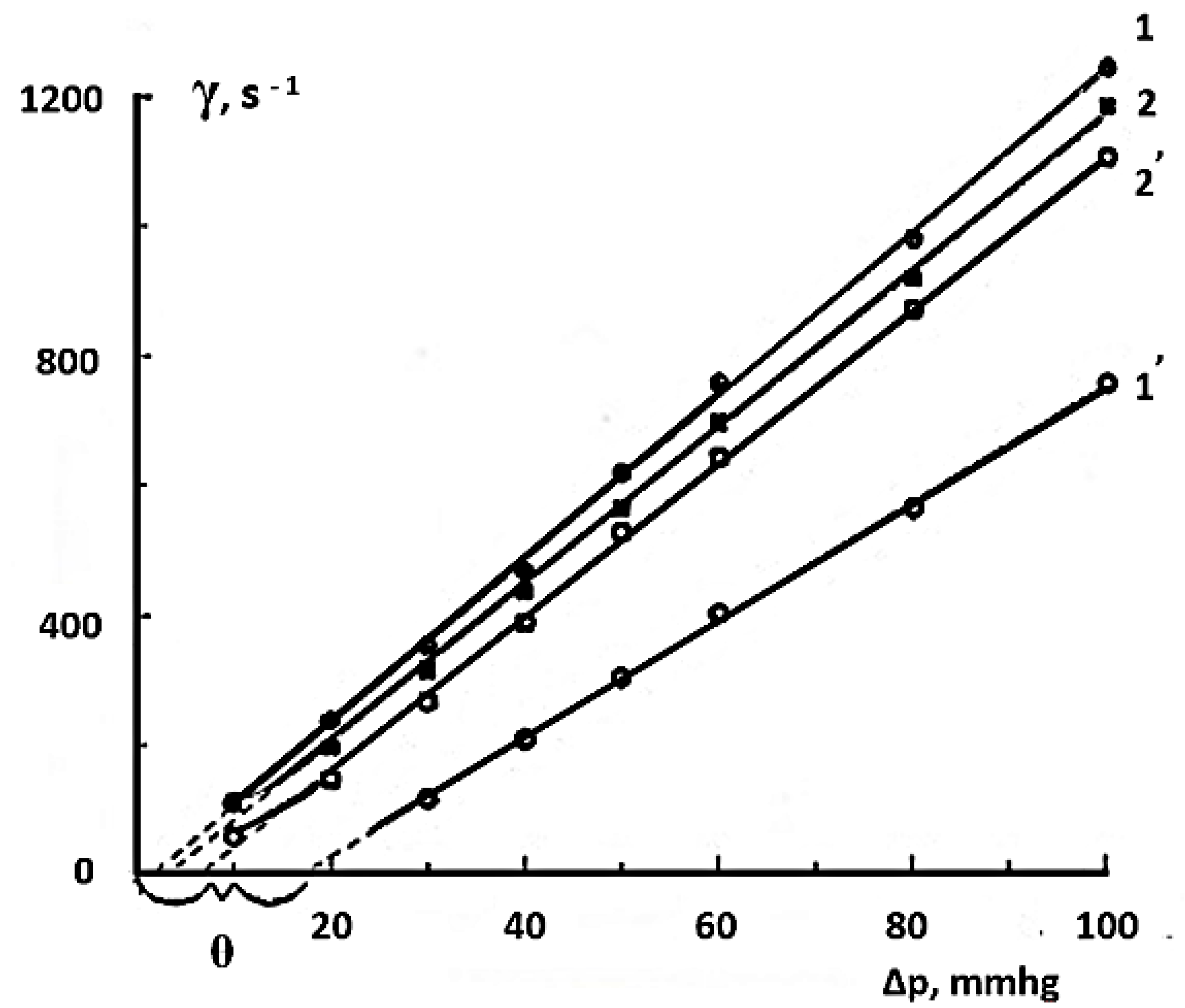 Coatings 13 00974 g004