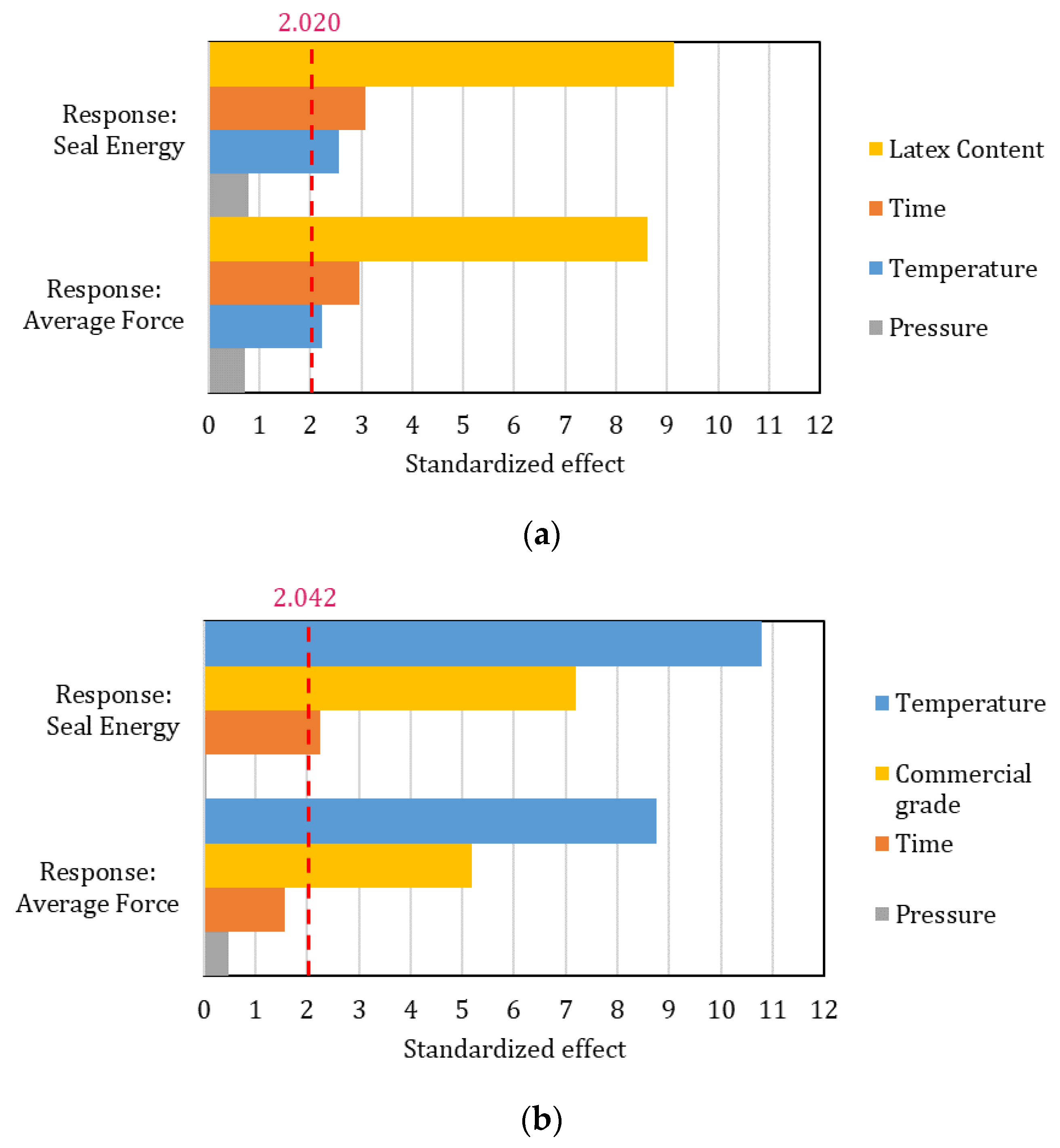 Coatings 13 00975 g006