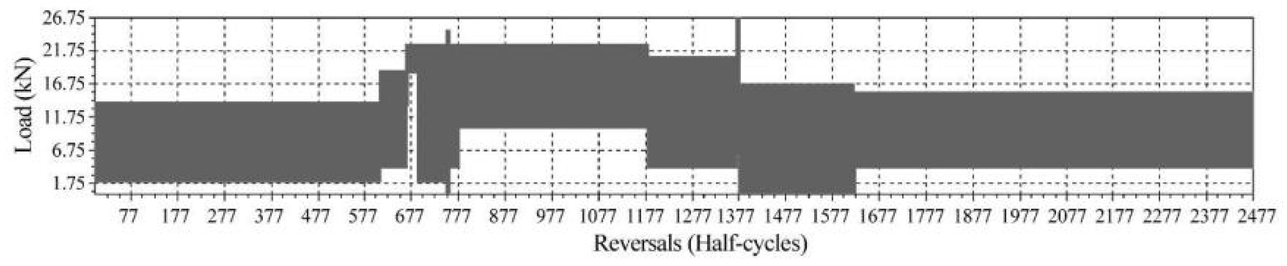 Coatings 13 00976 g004