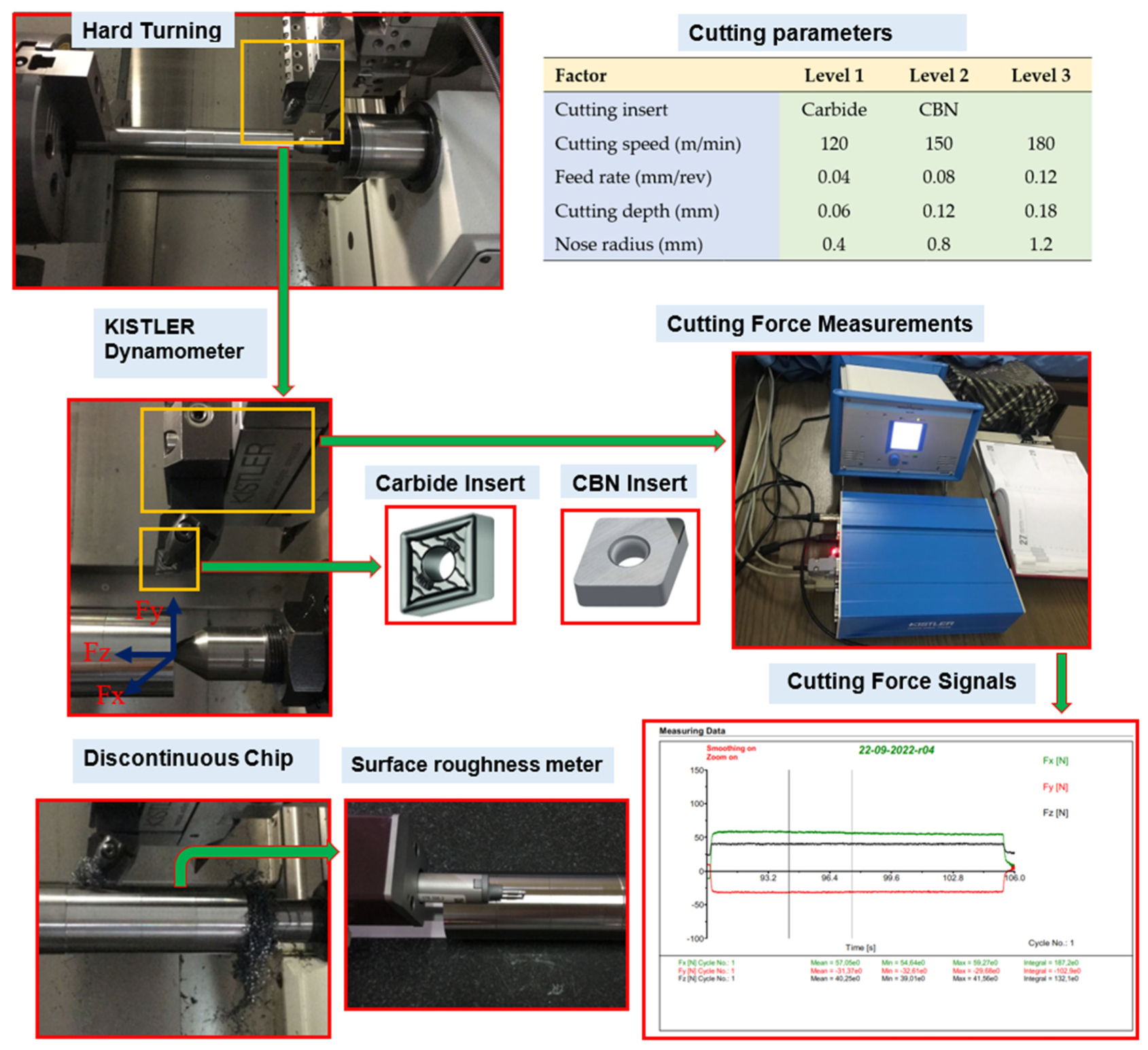 Coatings 13 00979 g001