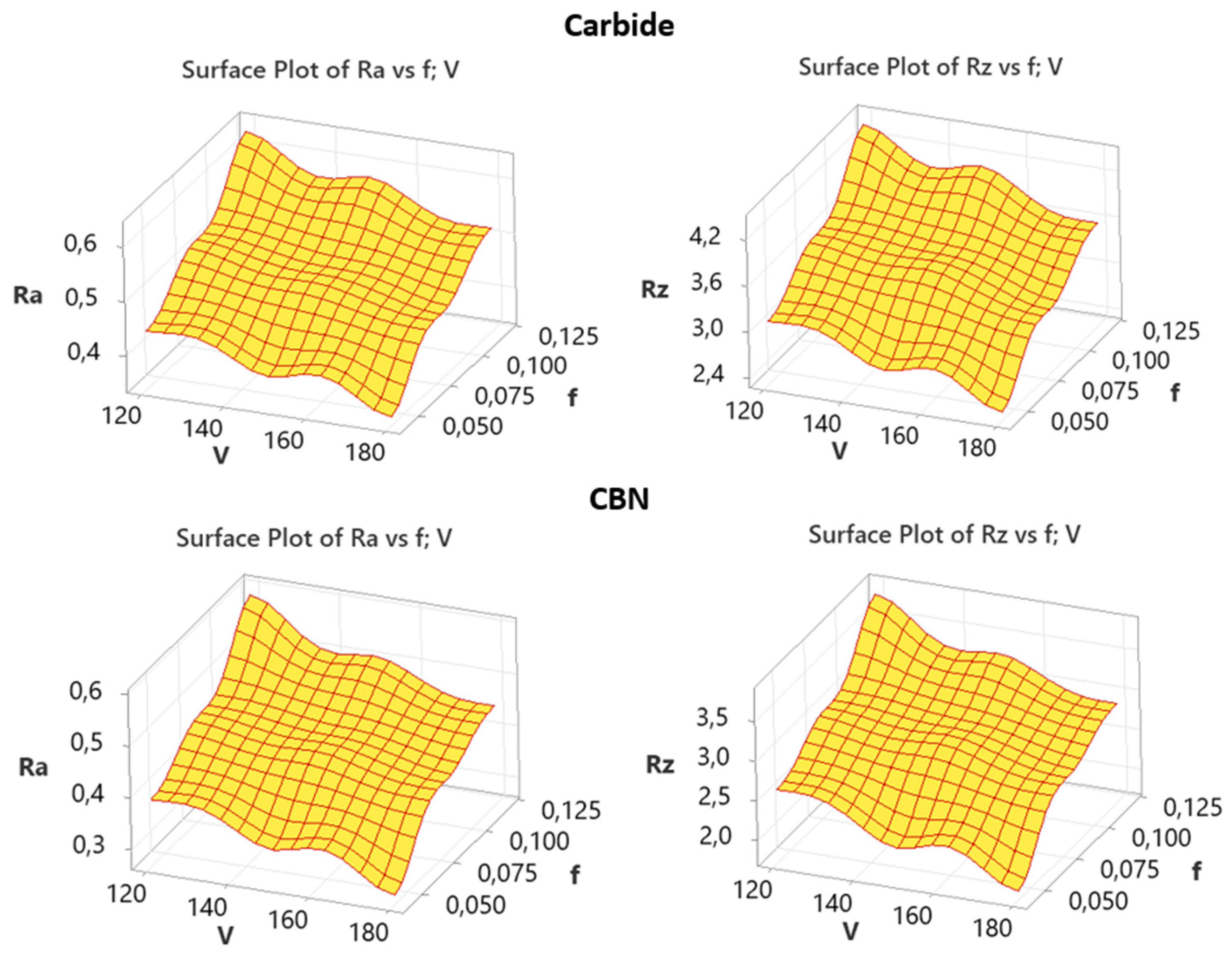 Coatings 13 00979 g004