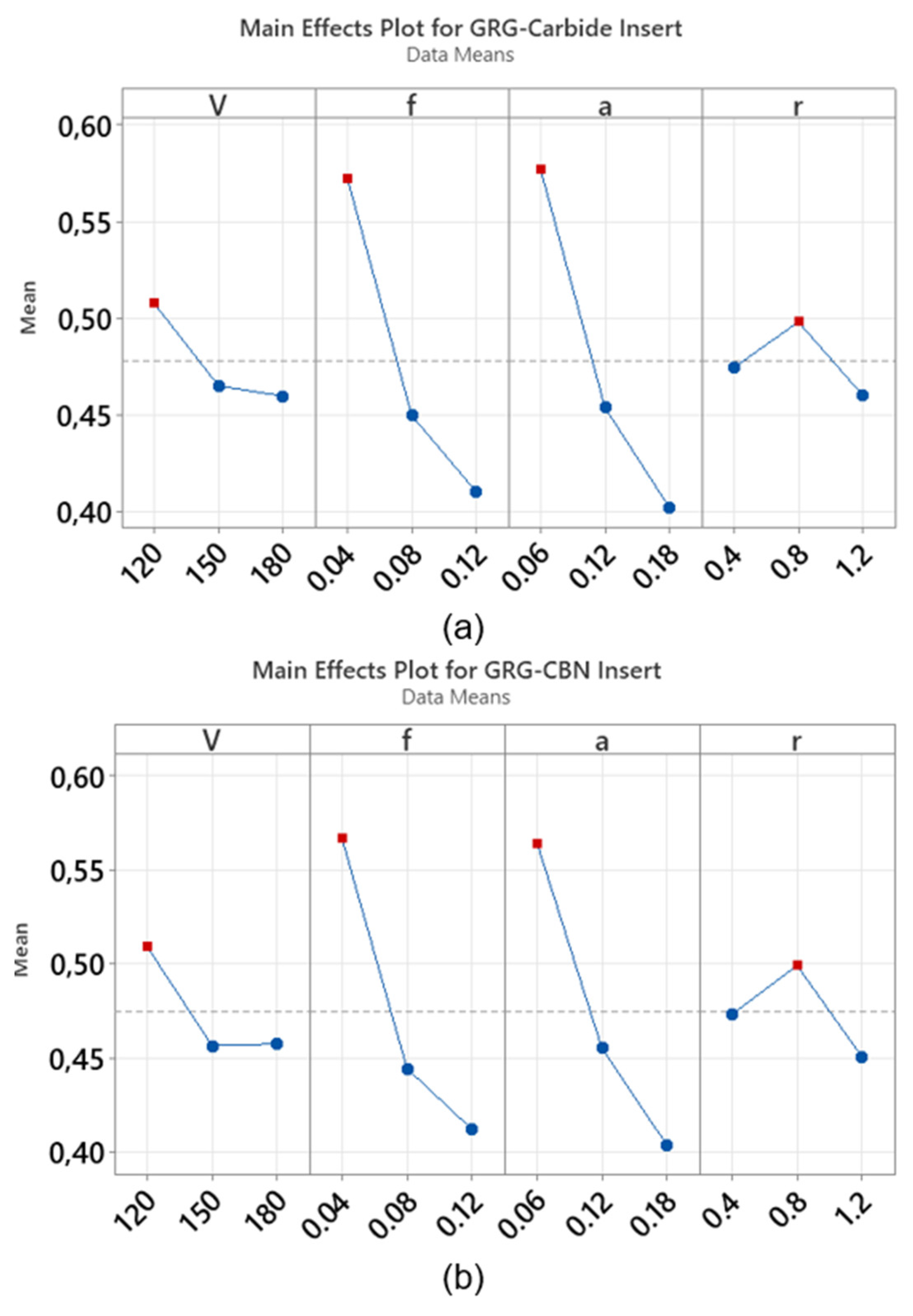 Coatings 13 00979 g006