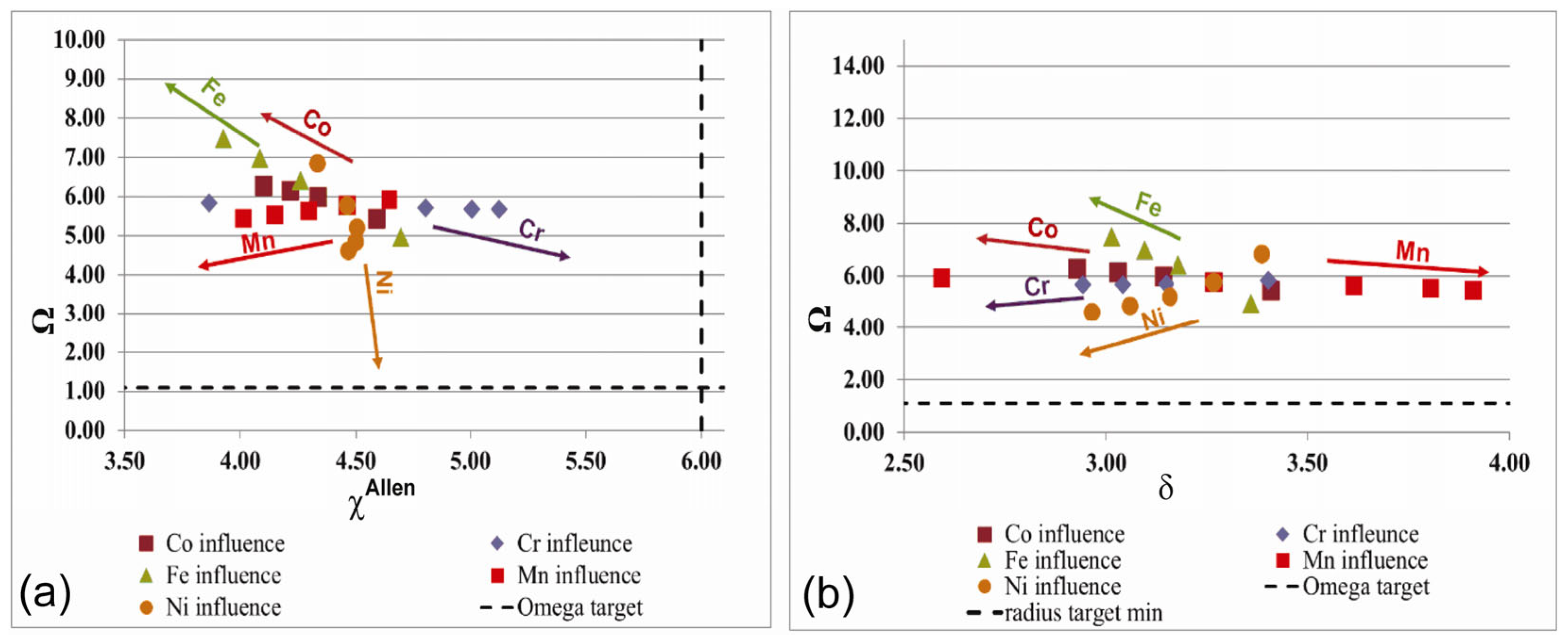 Coatings 13 00980 g001 Coatings 13 00980 g001