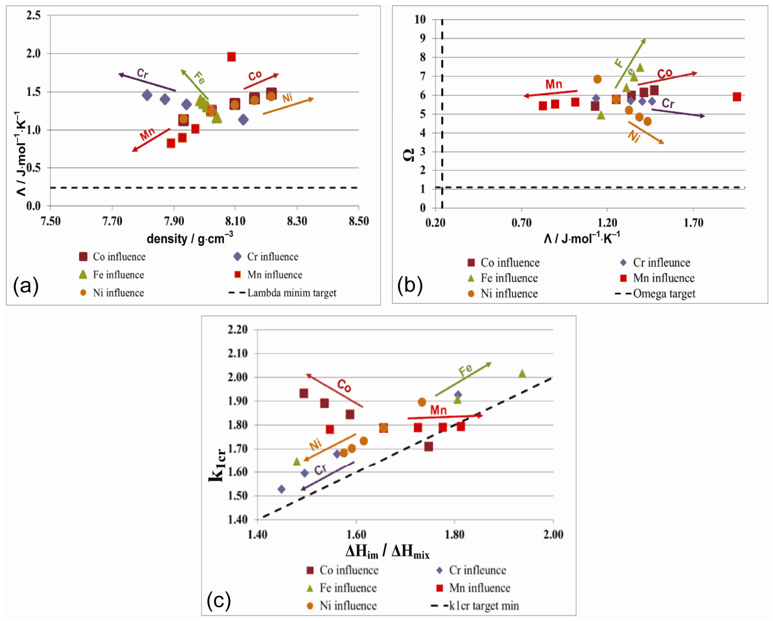 Coatings 13 00980 g002 Coatings 13 00980 g002